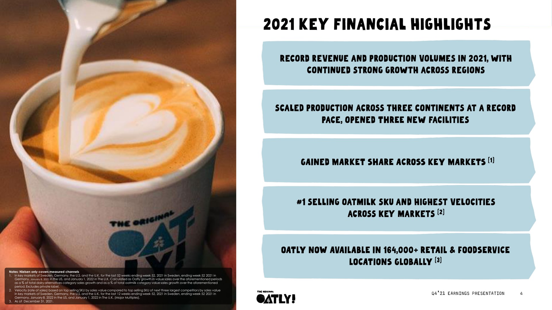 key financial highlights | Oatly