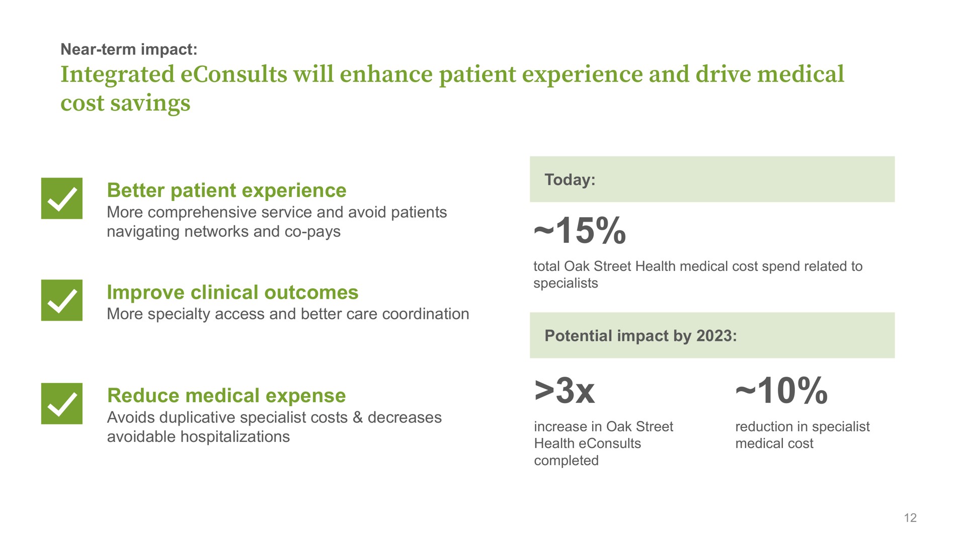 integrated will enhance patient experience and drive medical cost savings | Oak Street Health