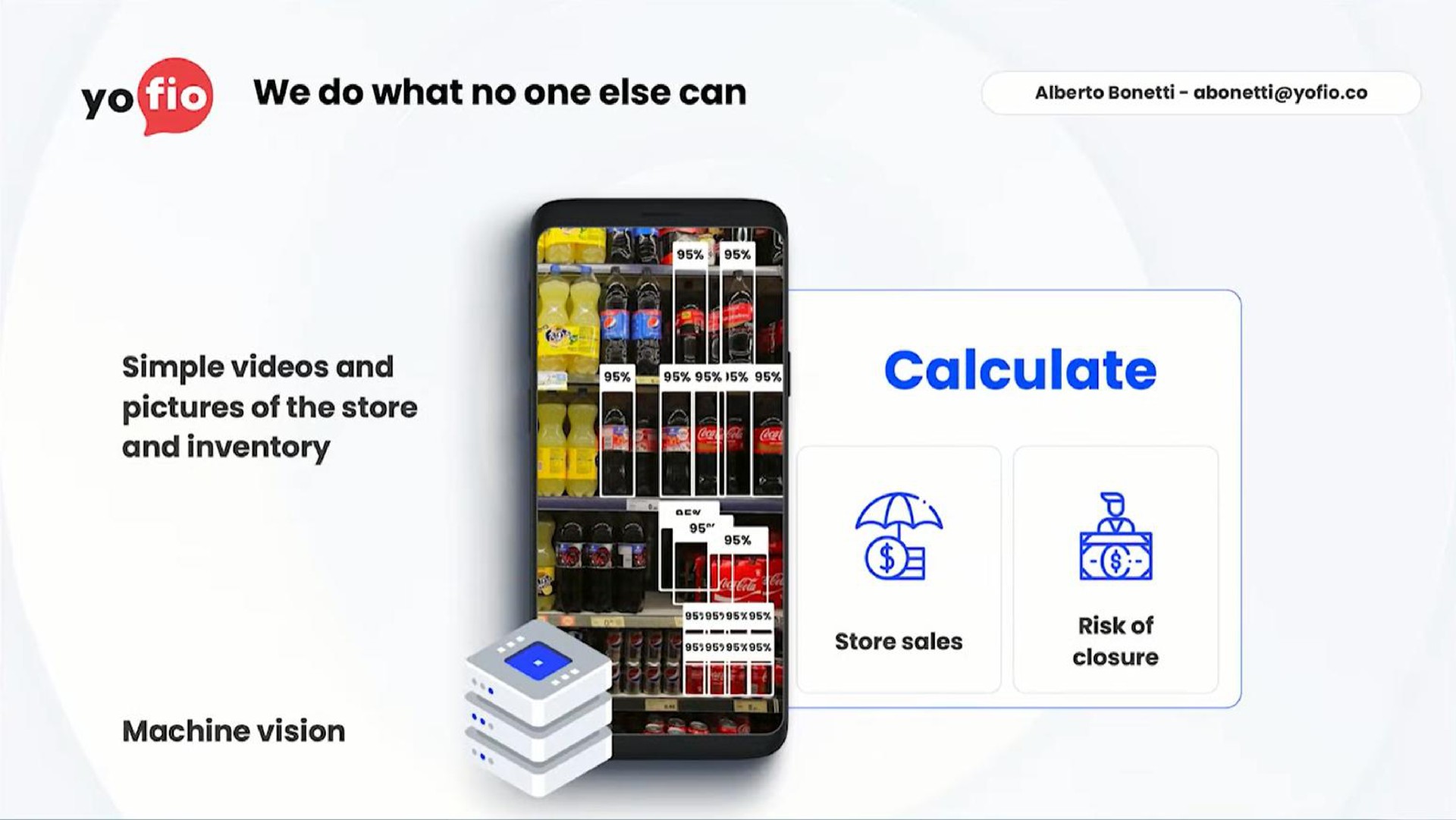 simple videos and pictures of the store and inventory oss calculate store sales | Yofio