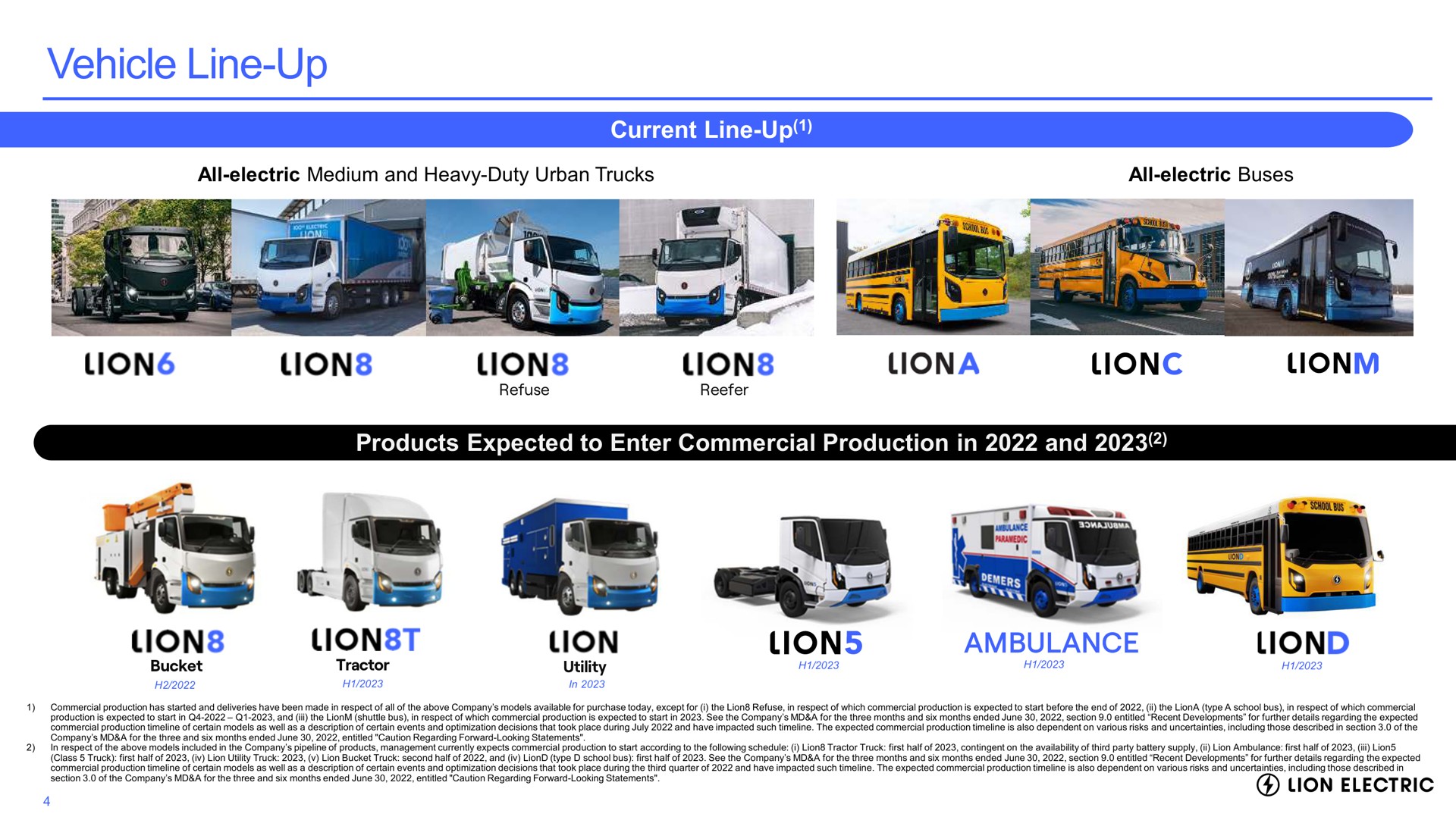 vehicle line up all electric medium and heavy duty urban trucks all electric buses current line up products expected to enter commercial production in and ambulance lions lions lions lions lion lions | Lion Electric
