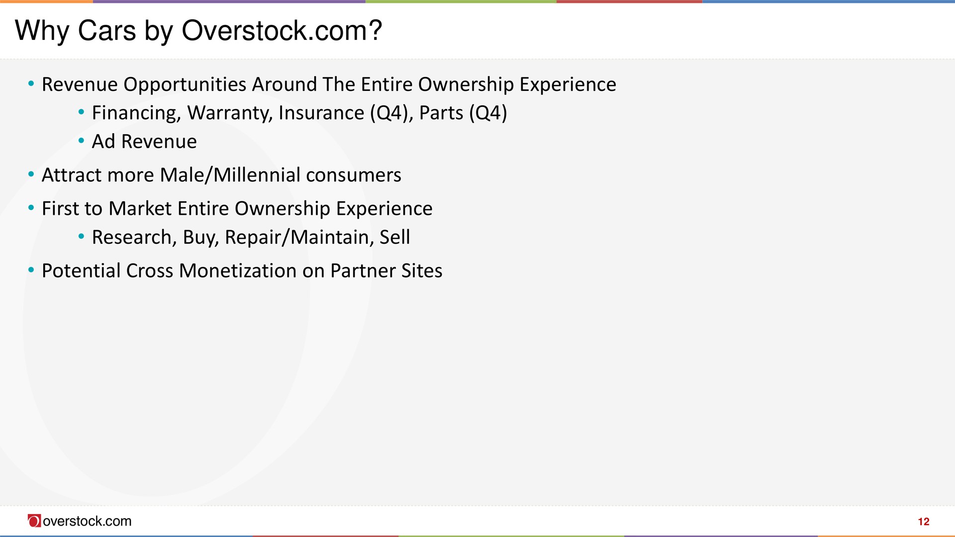 why cars by overstock | Overstock