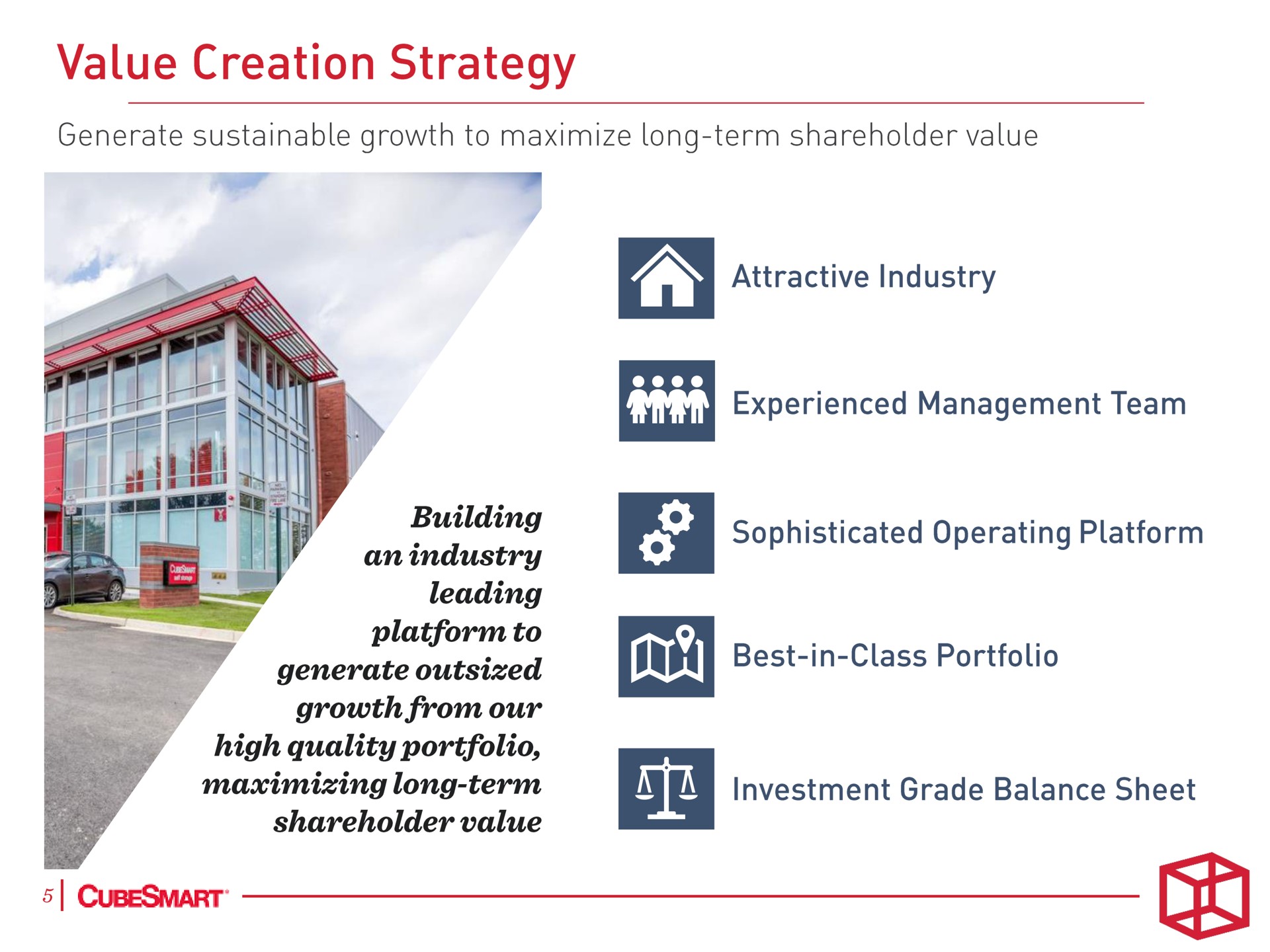 value creation strategy building sophisticated operating platform maximizing long term i investment grade balance sheet | CubeSmart