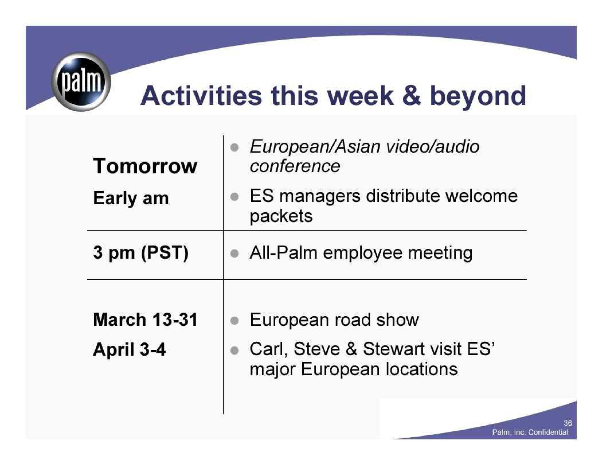 activities this week beyond | Palm Inc.