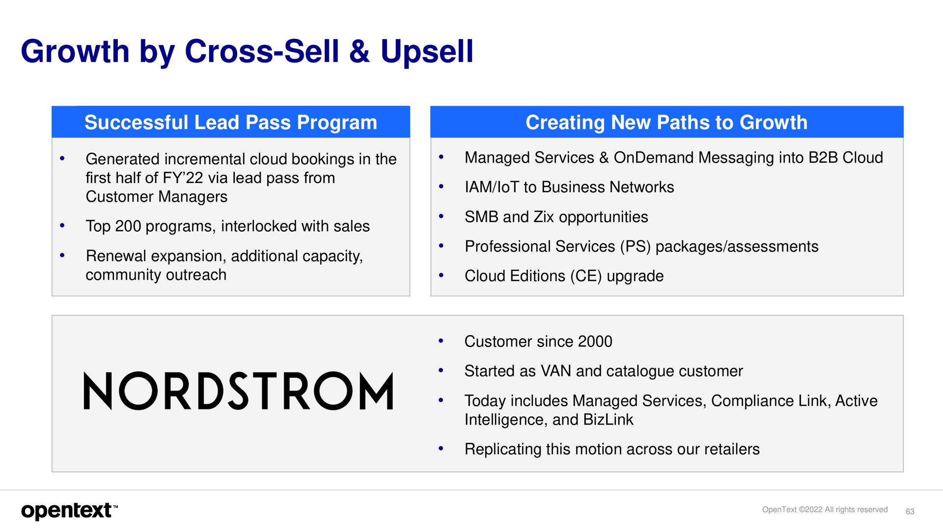 growth by cross sell | OpenText