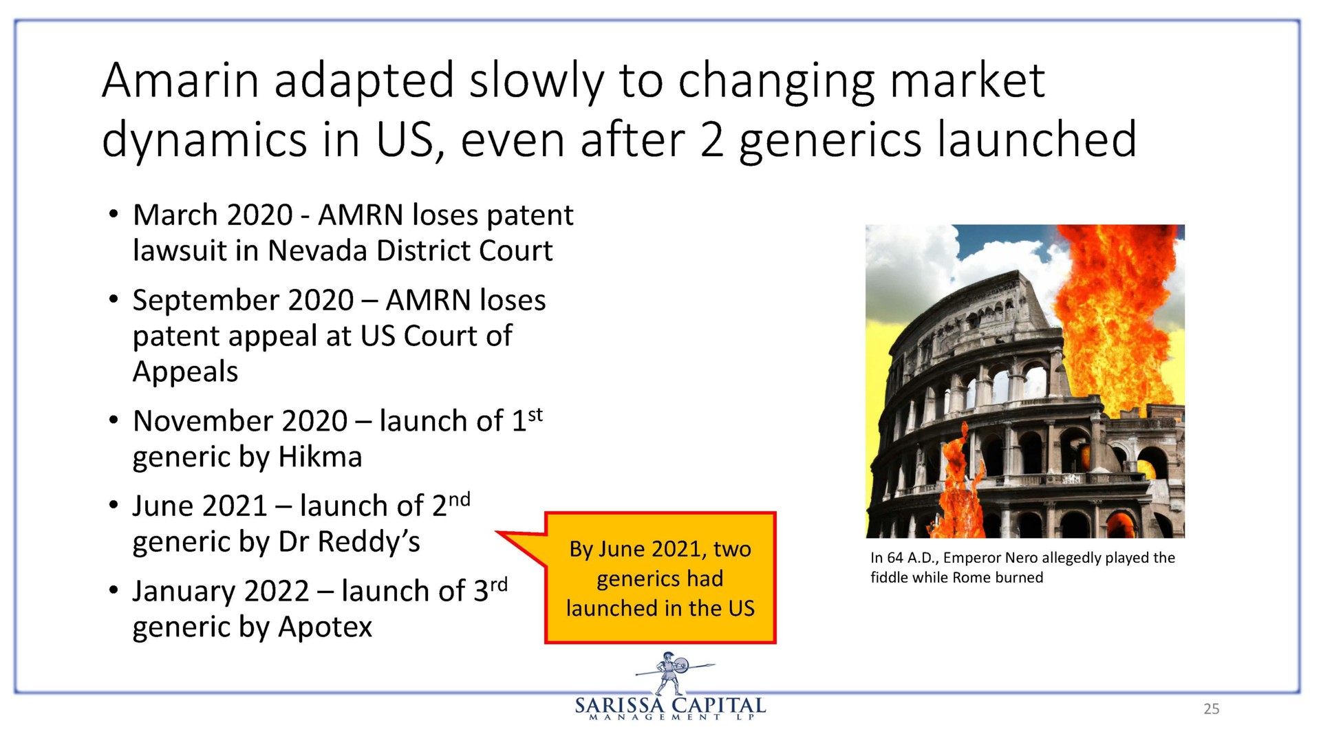 amarin adapted slowly to changing market dynamics in us even after generics launched | Sarissa Capital