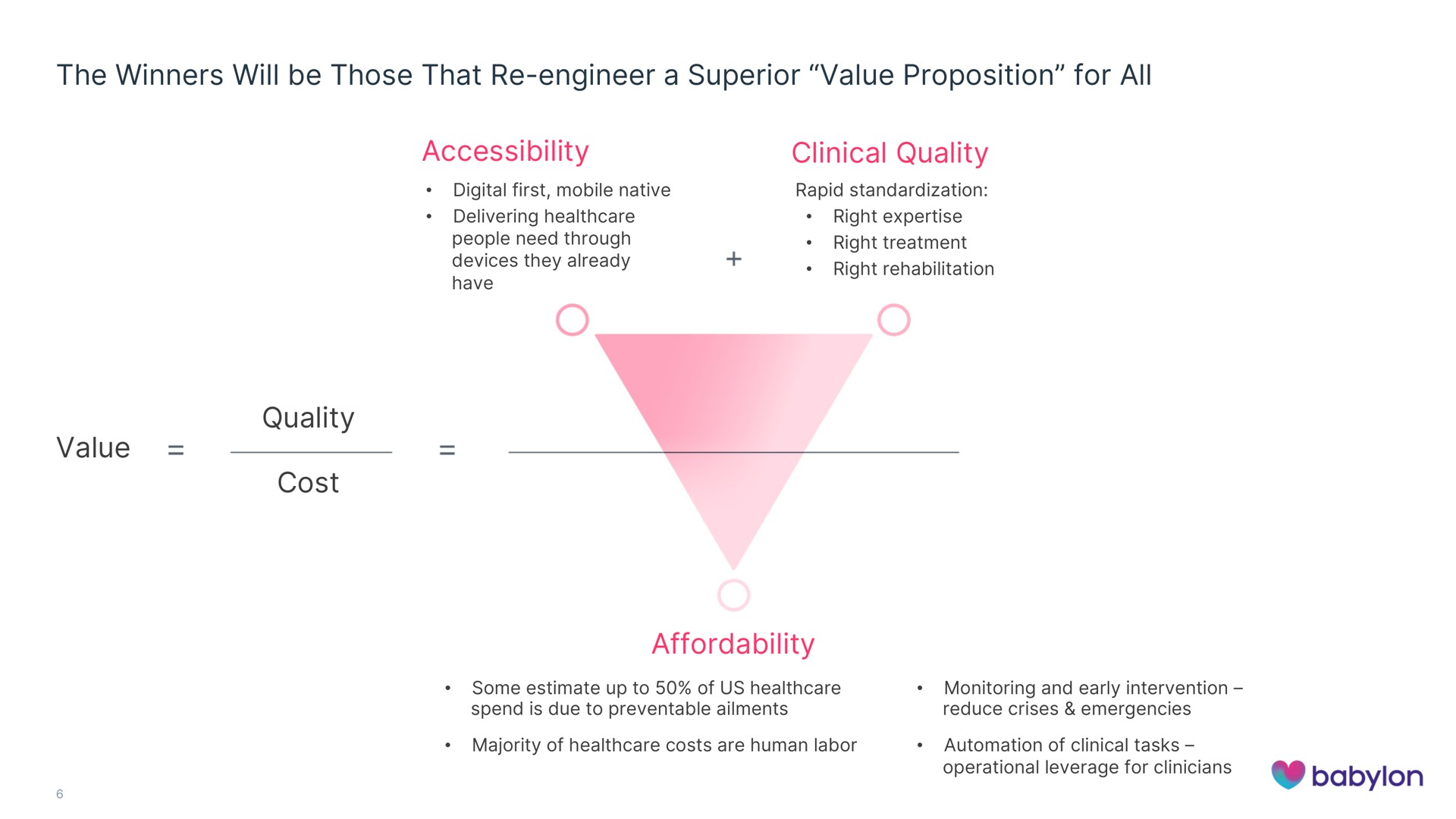 the winners will be those that engineer a superior value proposition for all accessibility clinical quality value quality cost | Babylon