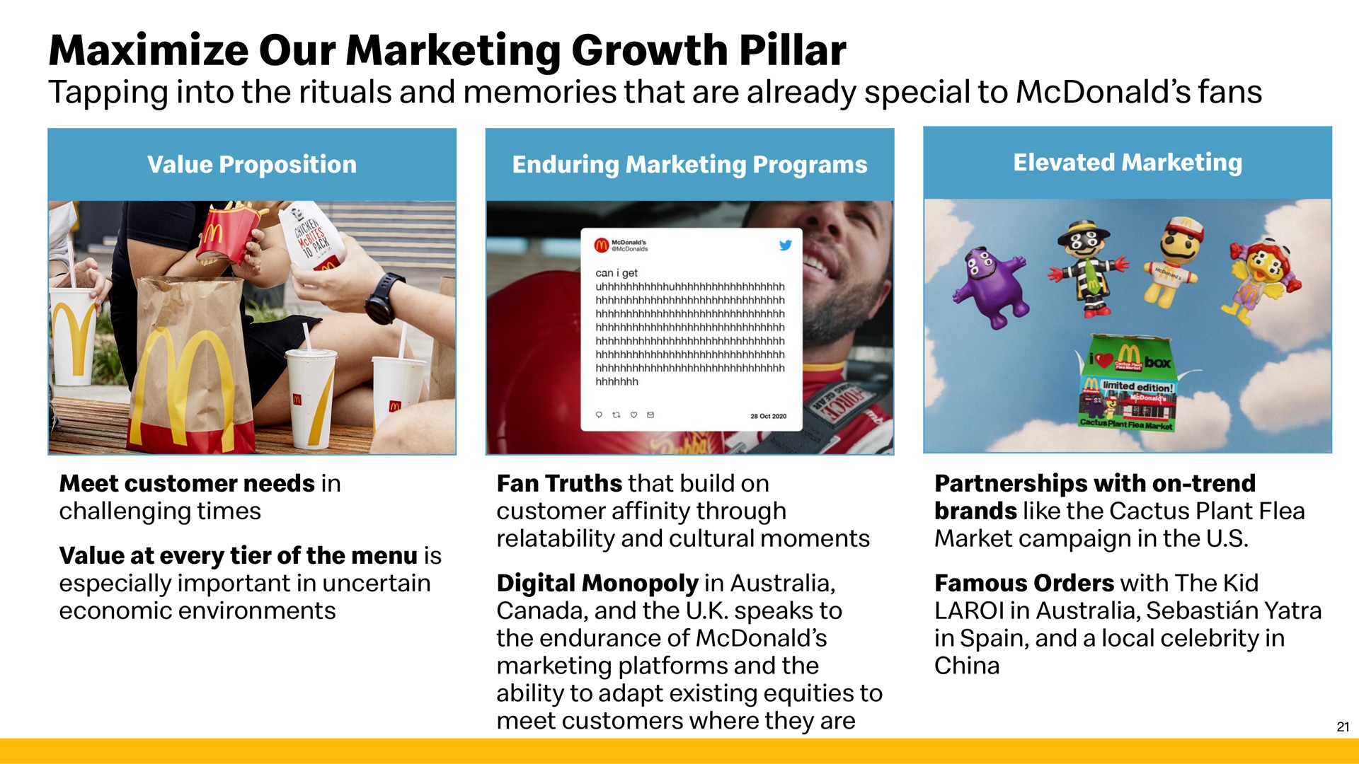 maximize our marketing growth pillar | McDonald's