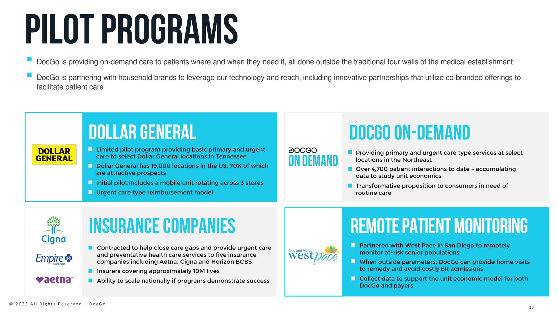 pilot programs dollar general insurance companies on demand remote patient monitoring | DocGo