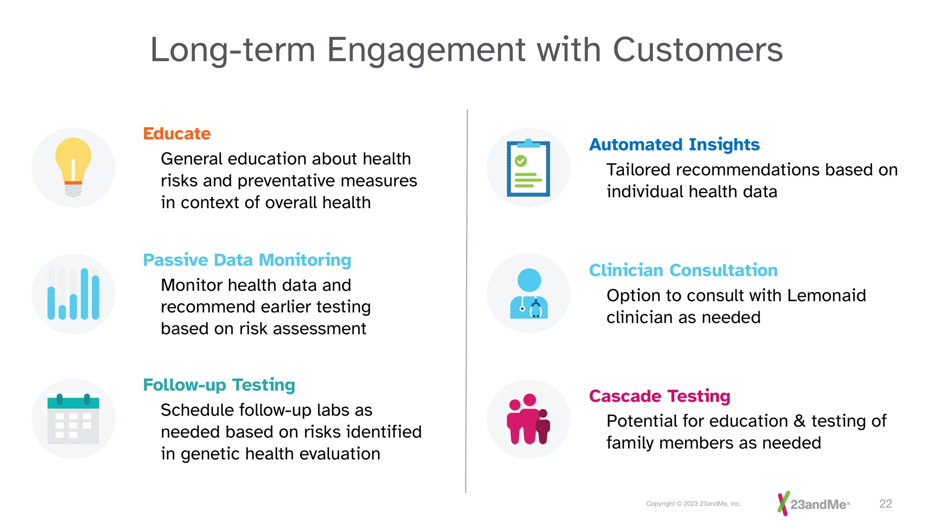 long term engagement with customers | 23andMe