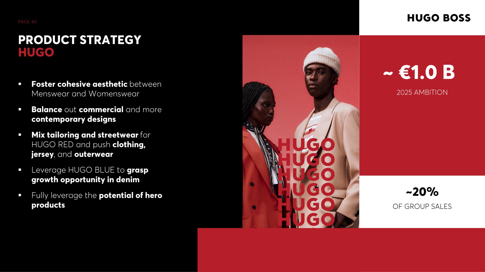 product strategy contemporary designs mix tailoring and for red and push clothing jersey and outerwear leverage blue to grasp growth opportunity in denim fully leverage the potential of hero products boss of group sales | Hugo Boss