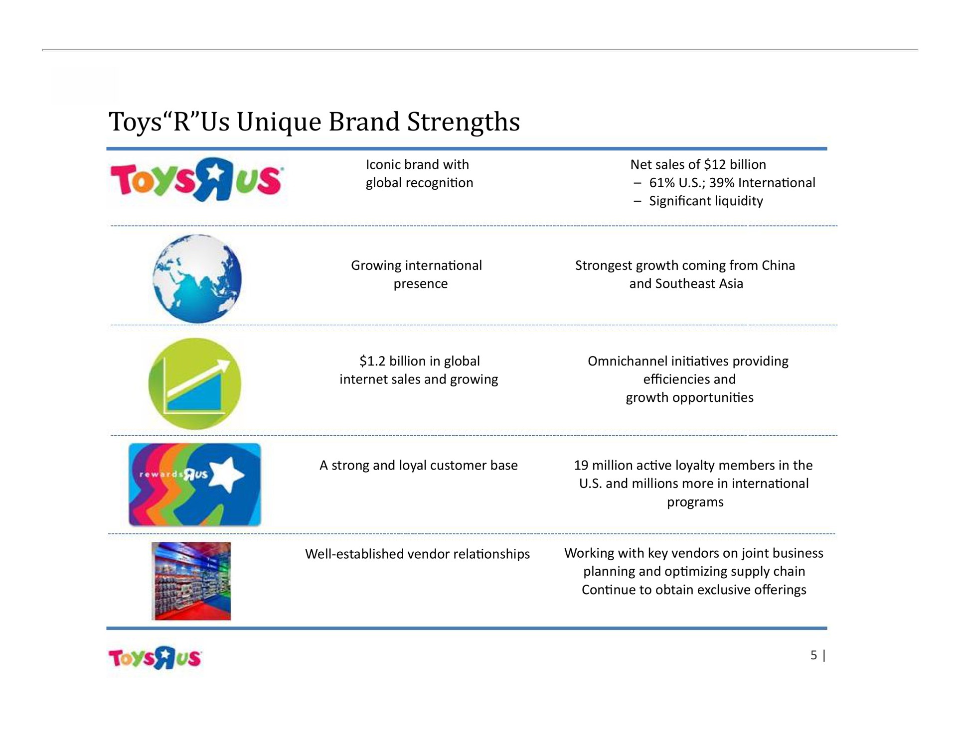 toys us unique brand strengths | Toys R Us