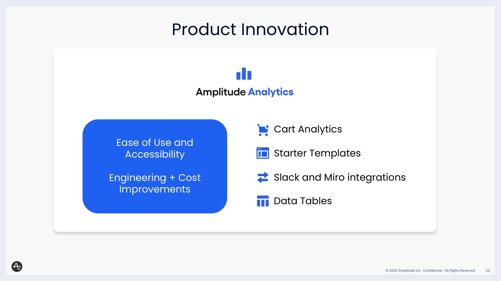 product innovation accessibility starter templates | Amplitude