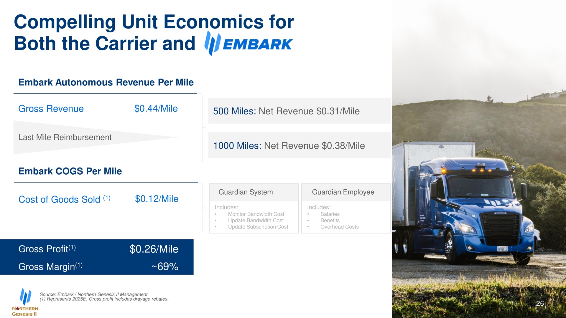 compelling unit economics for both the carrier and | Embark