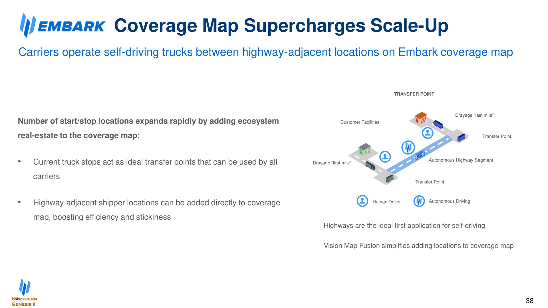 coverage map supercharges scale up embark | Embark