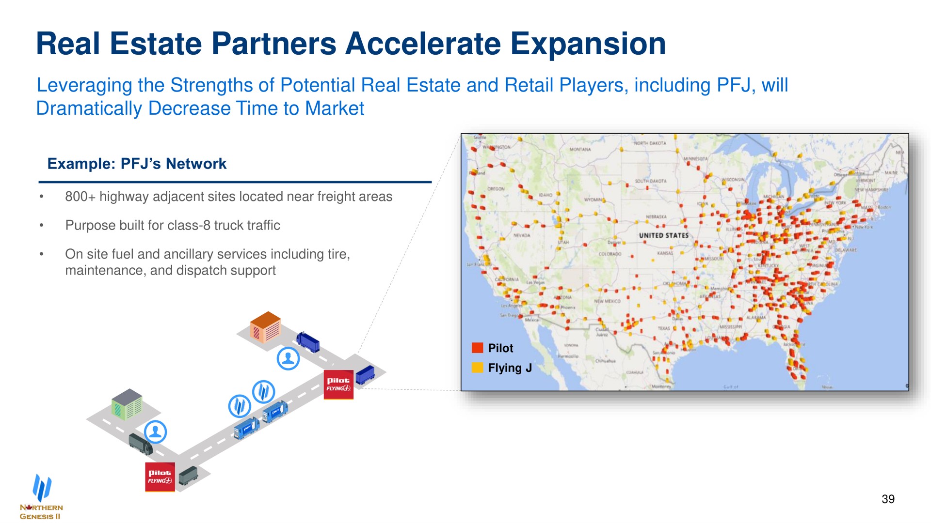 real estate partners accelerate expansion | Embark