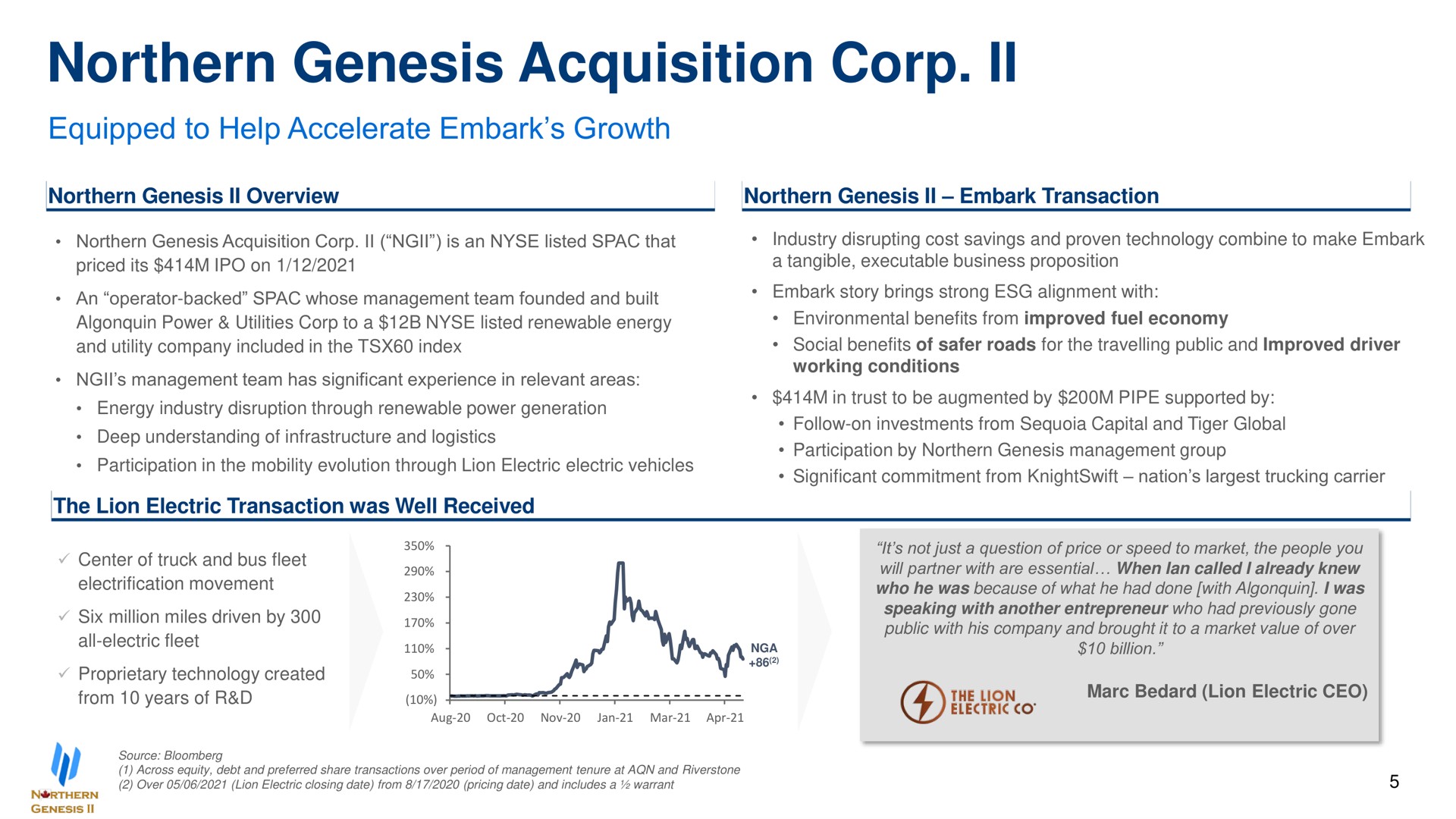 northern genesis acquisition corp | Embark
