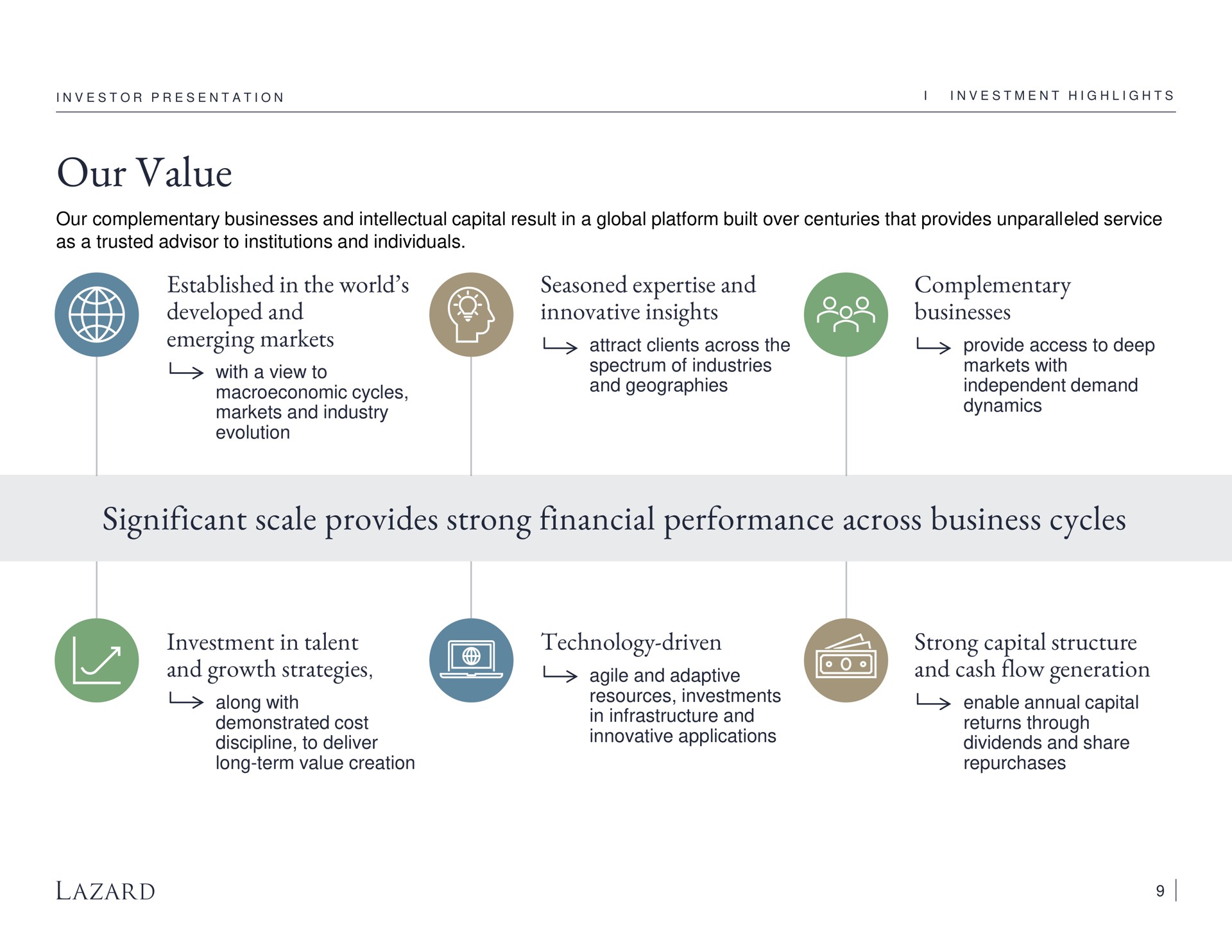 our value established in the world developed and emerging markets seasoned and innovative insights complementary businesses significant scale provides strong financial performance across business cycles investment in talent and growth strategies technology driven strong capital structure and cash flow generation with a view to along with agile adaptive enable annual | Lazard