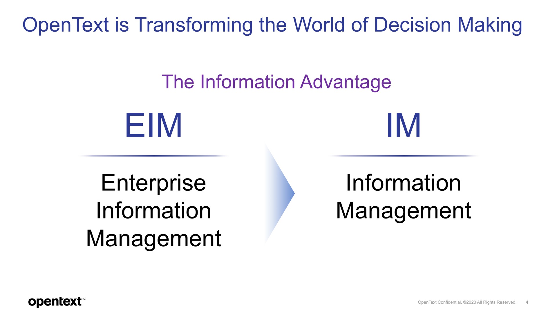 is transforming the world of decision making the information advantage enterprise information management information management | OpenText