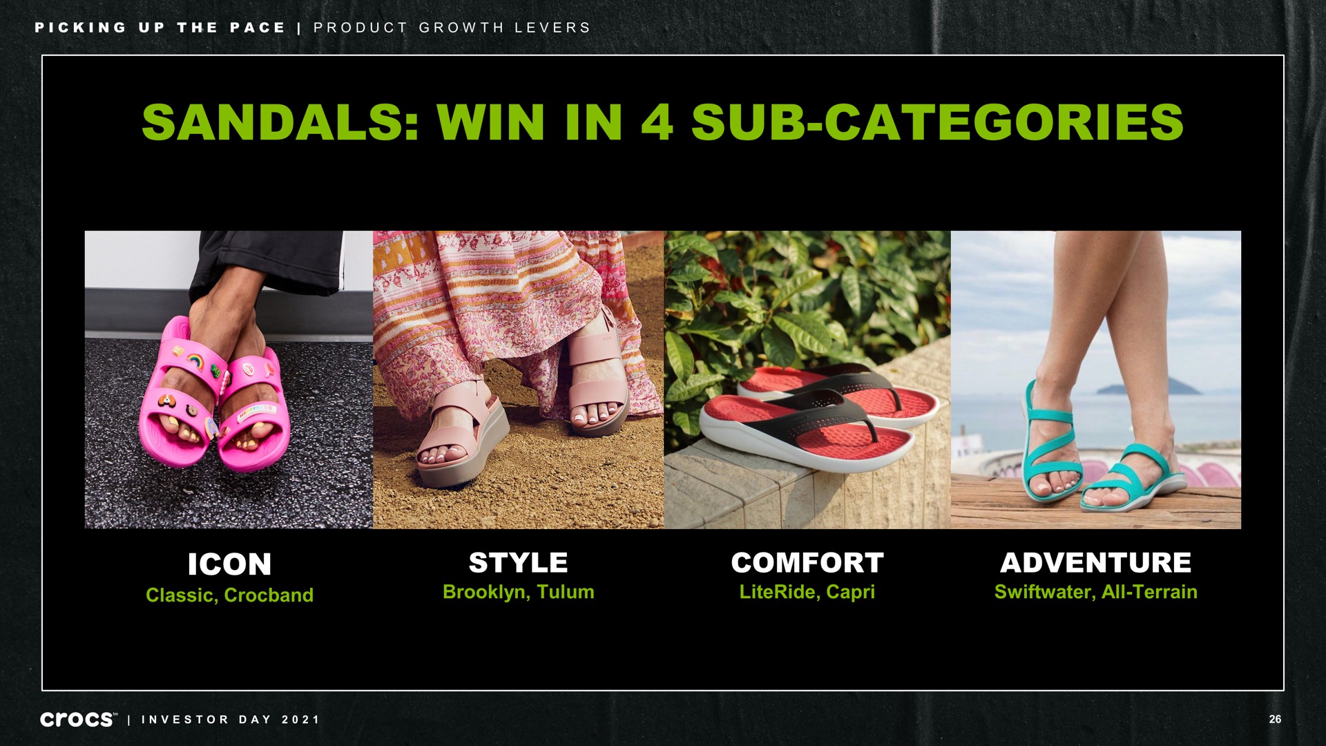 sandals win in sub categories icon classic style comfort adventure all terrain picking up the pace product growth levers investor day | Crocs