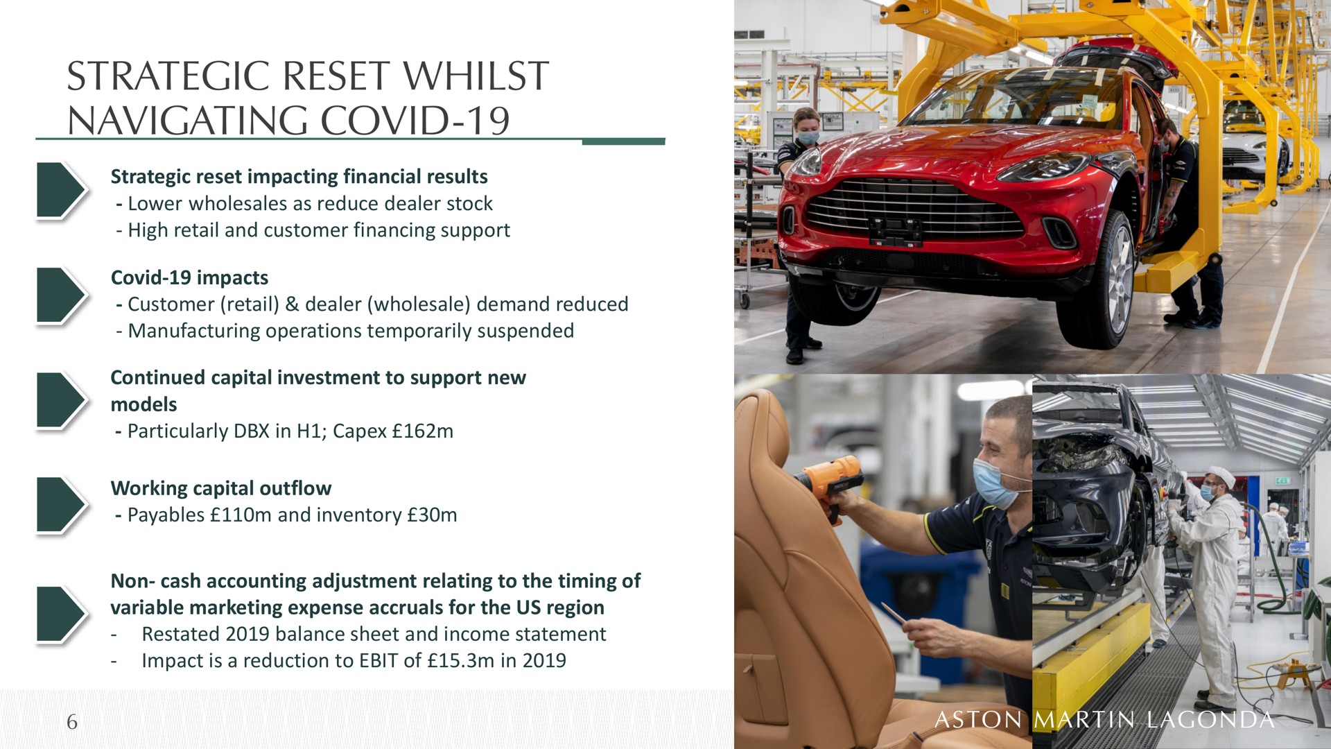 strategic reset whilst navigating covid | Aston Martin Lagonda