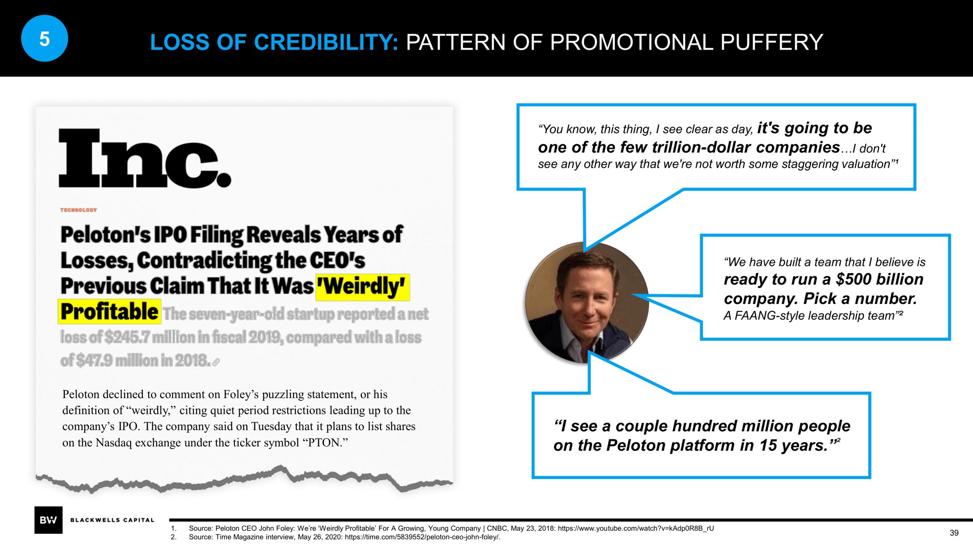 loss of credibility pattern of promotional puffery peloton filing reveals years losses contradicting the previous claim that it was weirdly profitable gree | Blackwells Capital