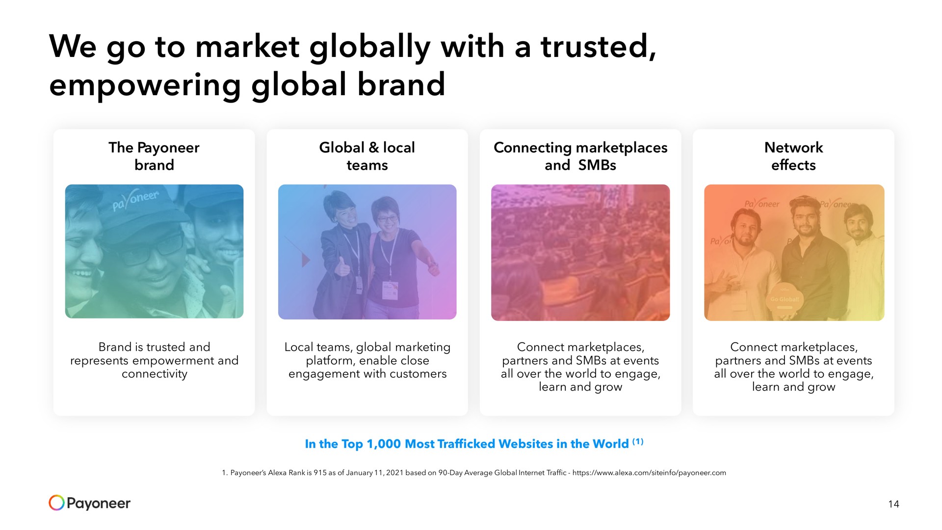 we go to market globally with a trusted empowering global brand | Payoneer
