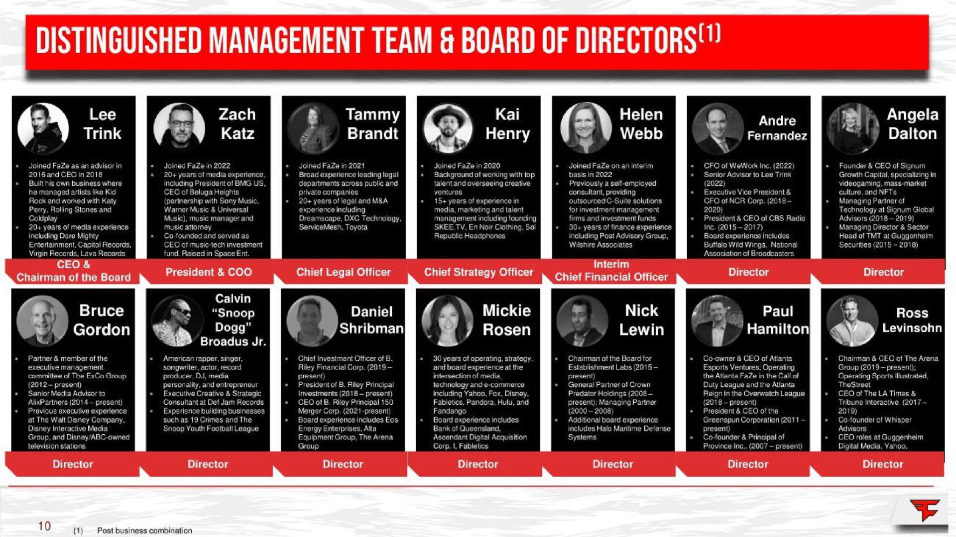 distinguished management team board of directors | FaZe