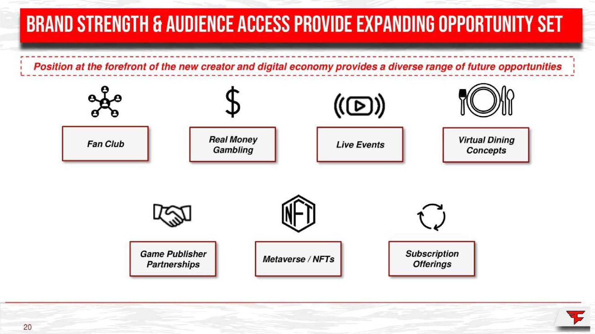 brand strength audience access provide expanding opportunity set | FaZe