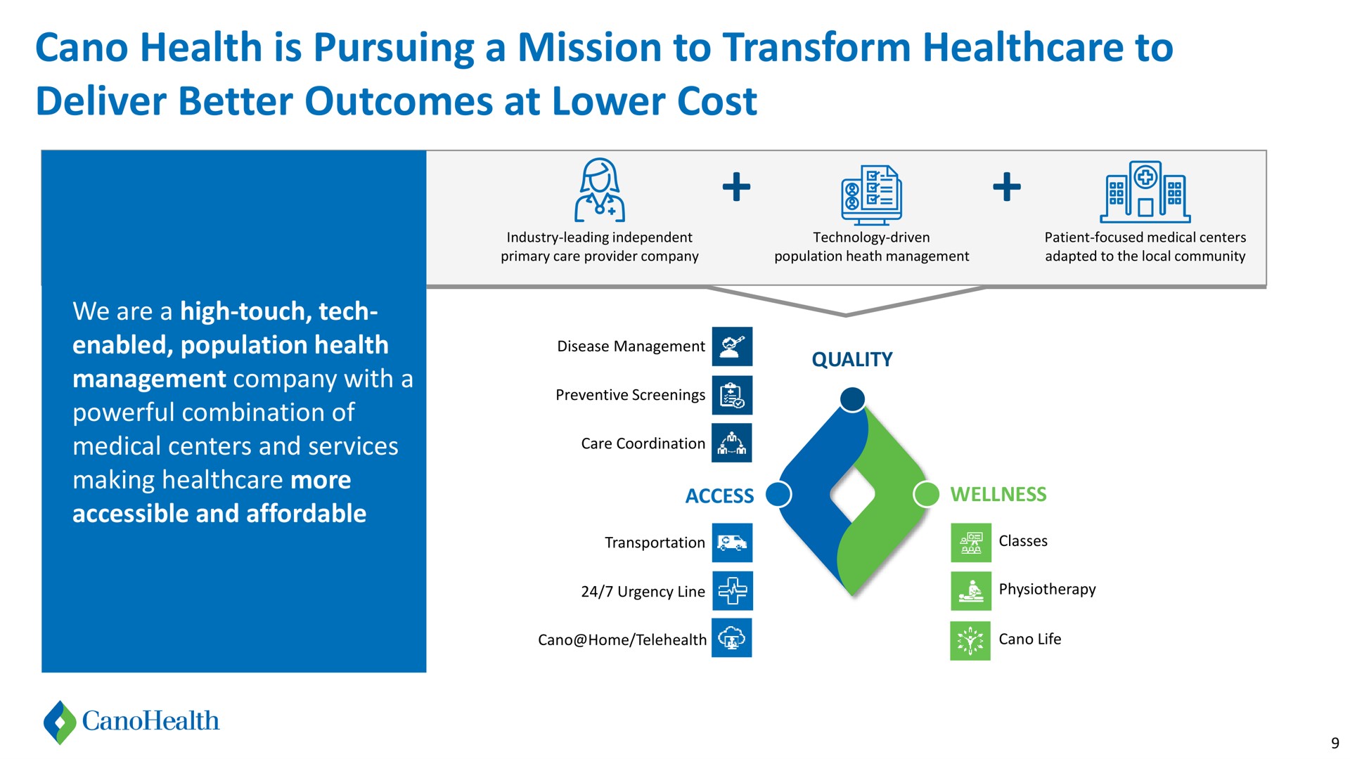 health is pursuing a mission to transform to deliver better outcomes at lower cost | Cano Health