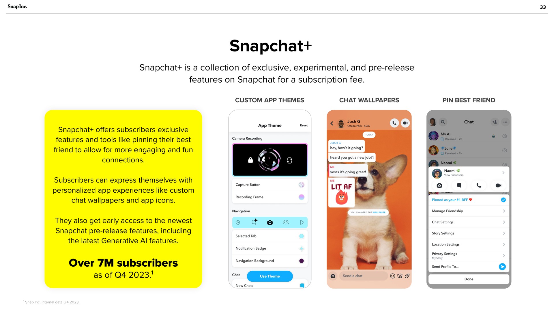 over subscribers send to i | Snap Inc