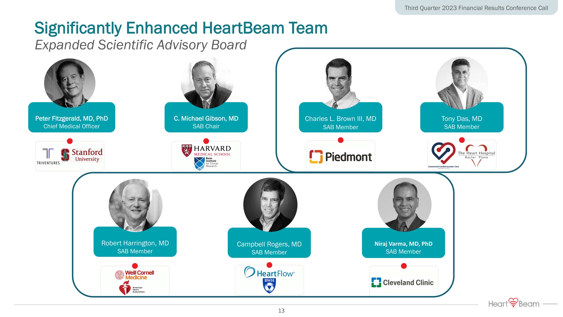 significantly enhanced team expanded scientific advisory board | HeartBeam