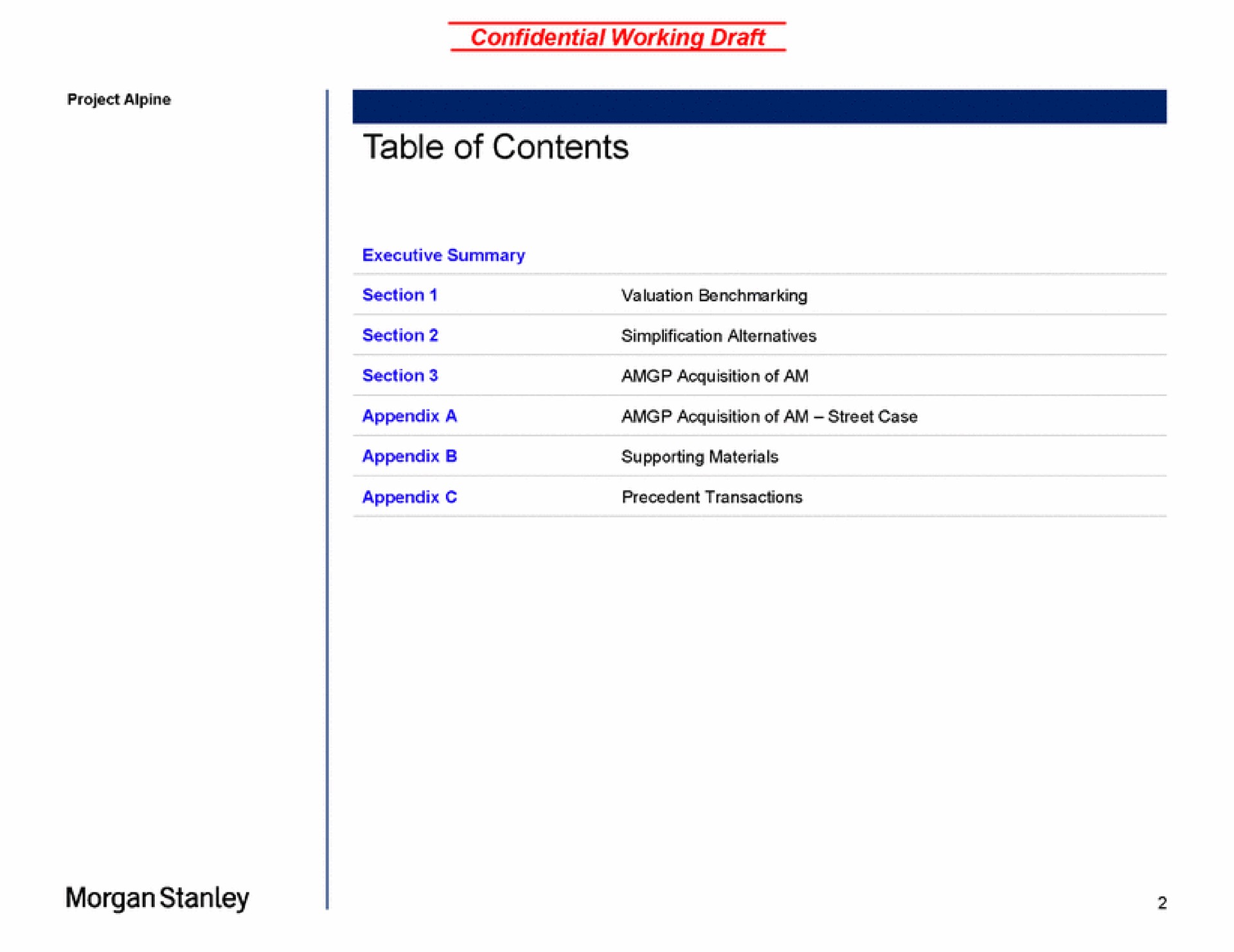 table of contents morgan | Morgan Stanley