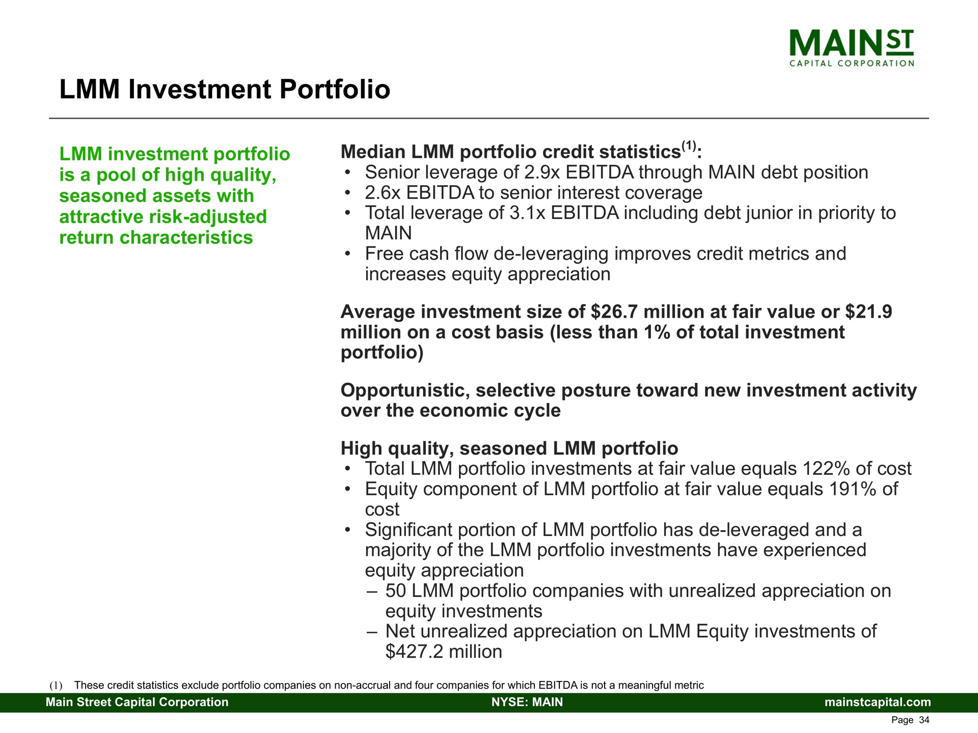 investment portfolio investment portfolio is a pool of high quality seasoned assets with attractive risk adjusted return characteristics median portfolio credit statistics senior leverage of through main debt position to senior interest coverage total leverage of including debt junior in priority to main free cash flow leveraging improves credit metrics and increases equity appreciation average investment size of million at fair value or million on a cost basis less than of total investment portfolio opportunistic selective posture toward new investment activity over the economic cycle high quality seasoned portfolio total portfolio investments at fair value equals of cost equity component of portfolio at fair value equals of cost significant portion of portfolio has leveraged and a majority of the portfolio investments have experienced equity appreciation portfolio companies with unrealized appreciation on equity investments net unrealized appreciation on equity investments of million | Main Street Capital