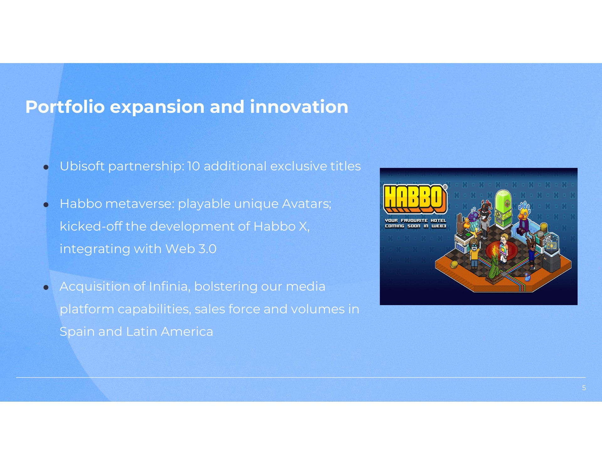 portfolio expansion and innovation | Azerion