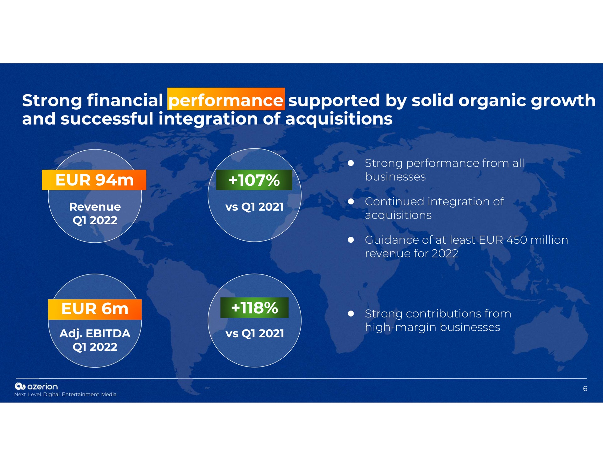 strong financial performance supported by solid organic growth and successful integration of acquisitions | Azerion