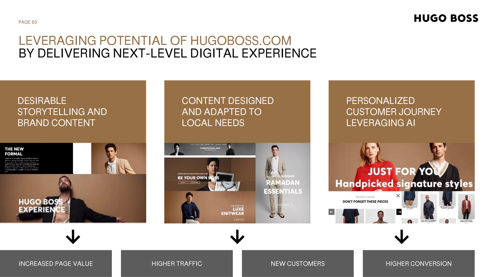 leveraging potential of by delivering next level digital experience boss desirable storytelling and brand content content designed and adapted to local needs personalized customer journey just for a signature styles | Hugo Boss