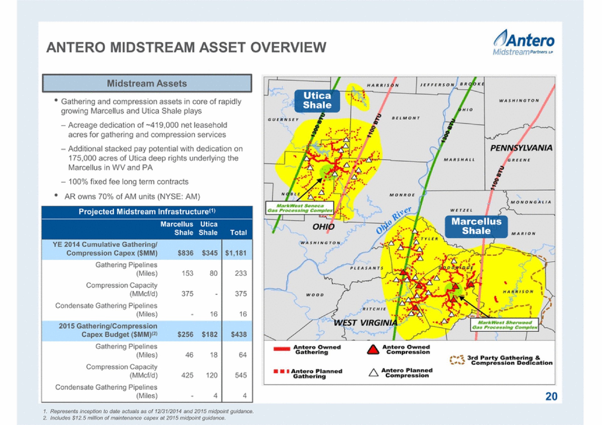 midstream asset overview a | Antero Midstream Partners
