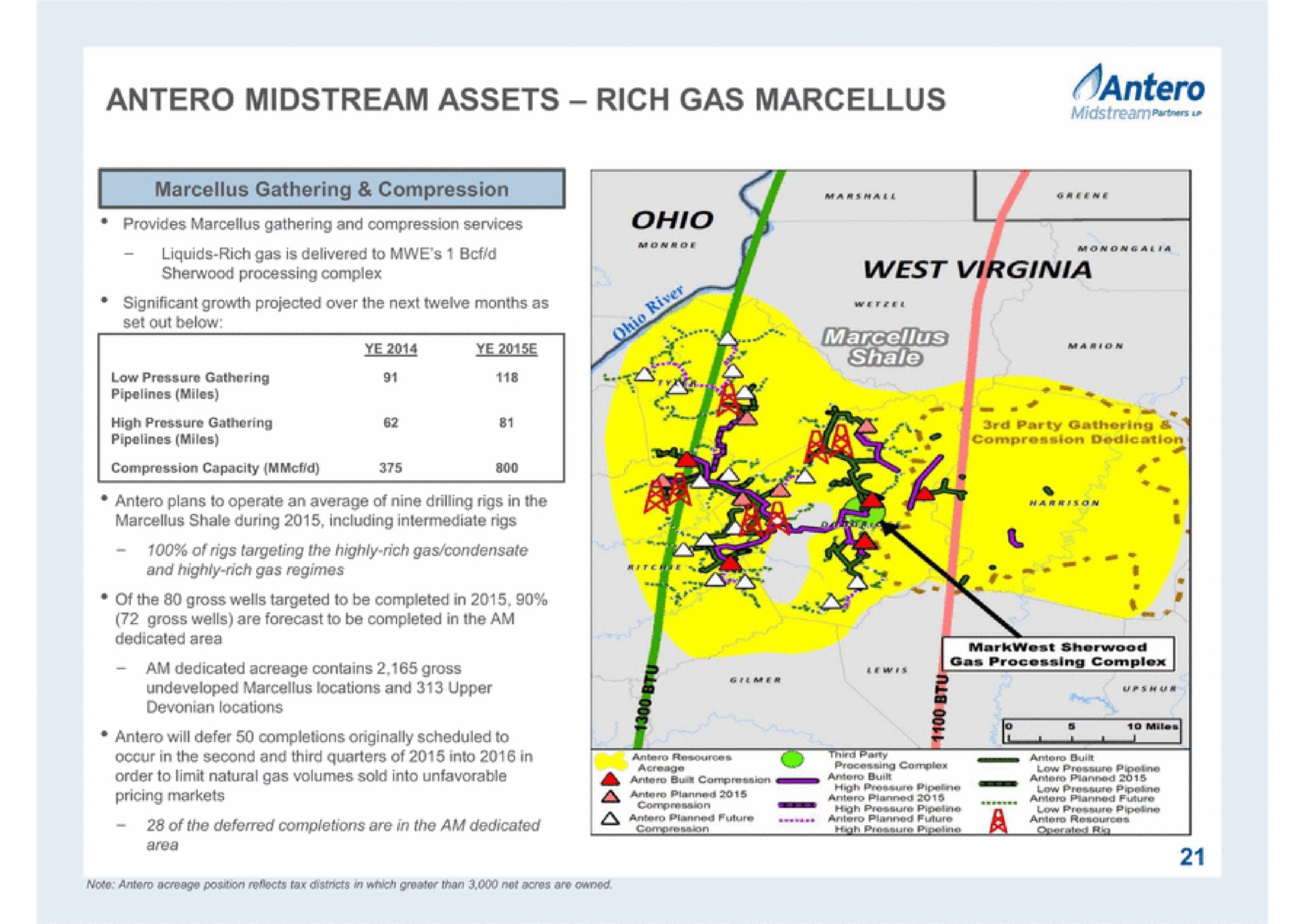 midstream assets rich gas a | Antero Midstream Partners