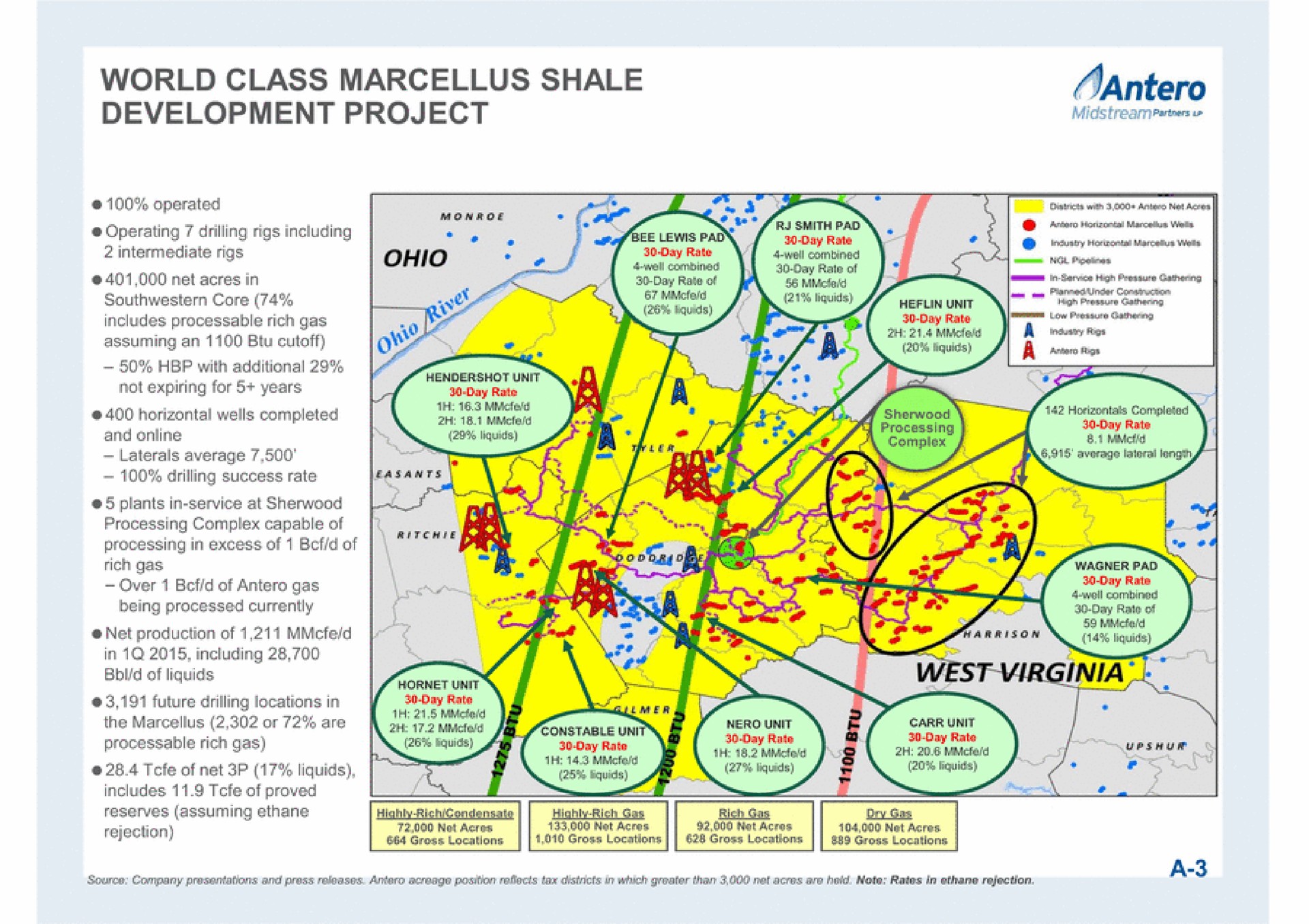 world class shale development project a | Antero Midstream Partners