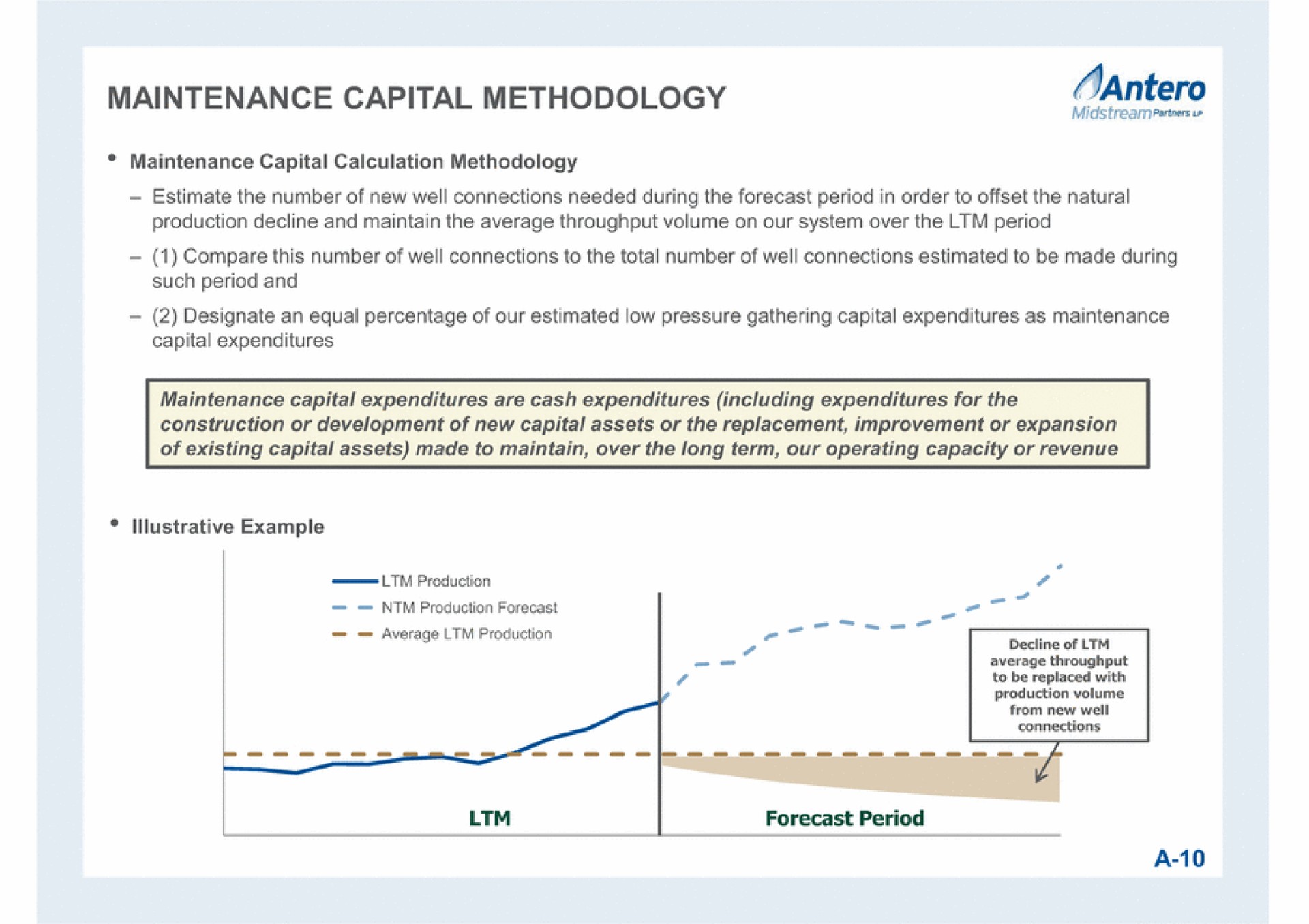 maintenance capital methodology a | Antero Midstream Partners