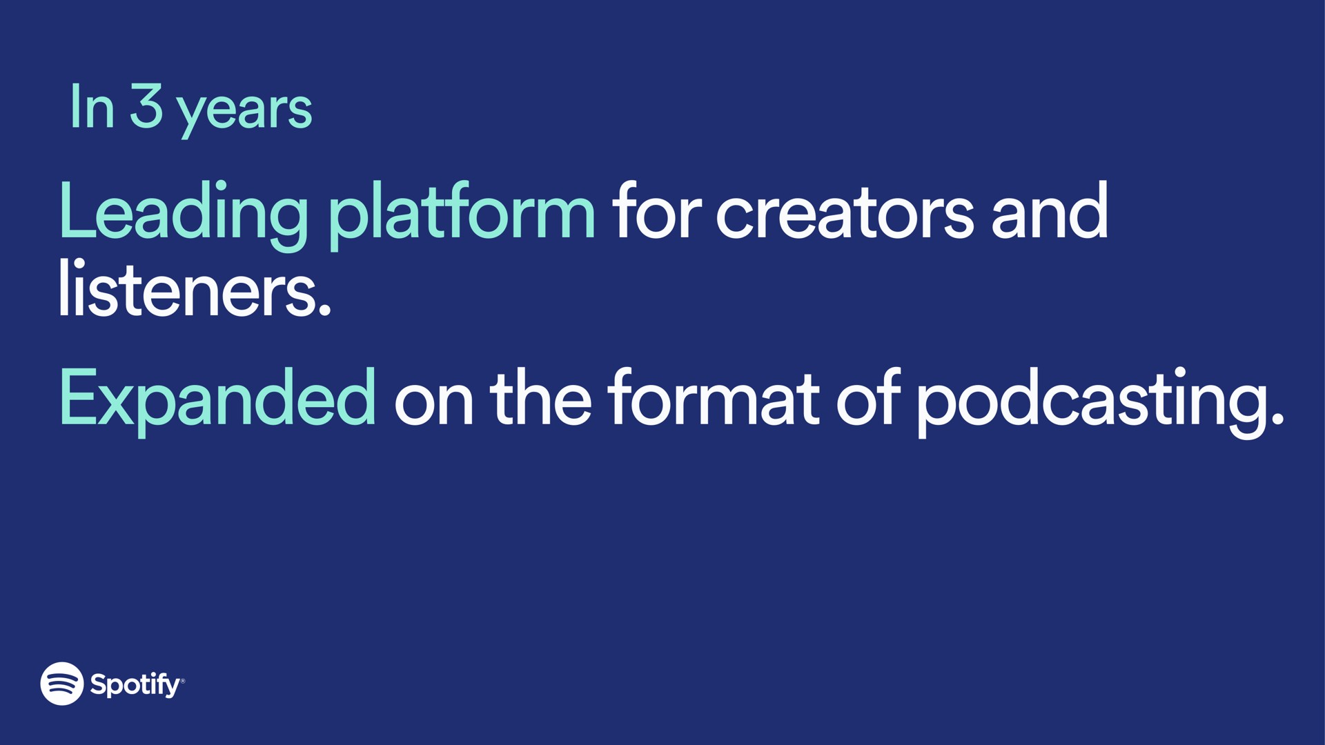 in years leading platform for creators and listeners expanded on the format of | Spotify