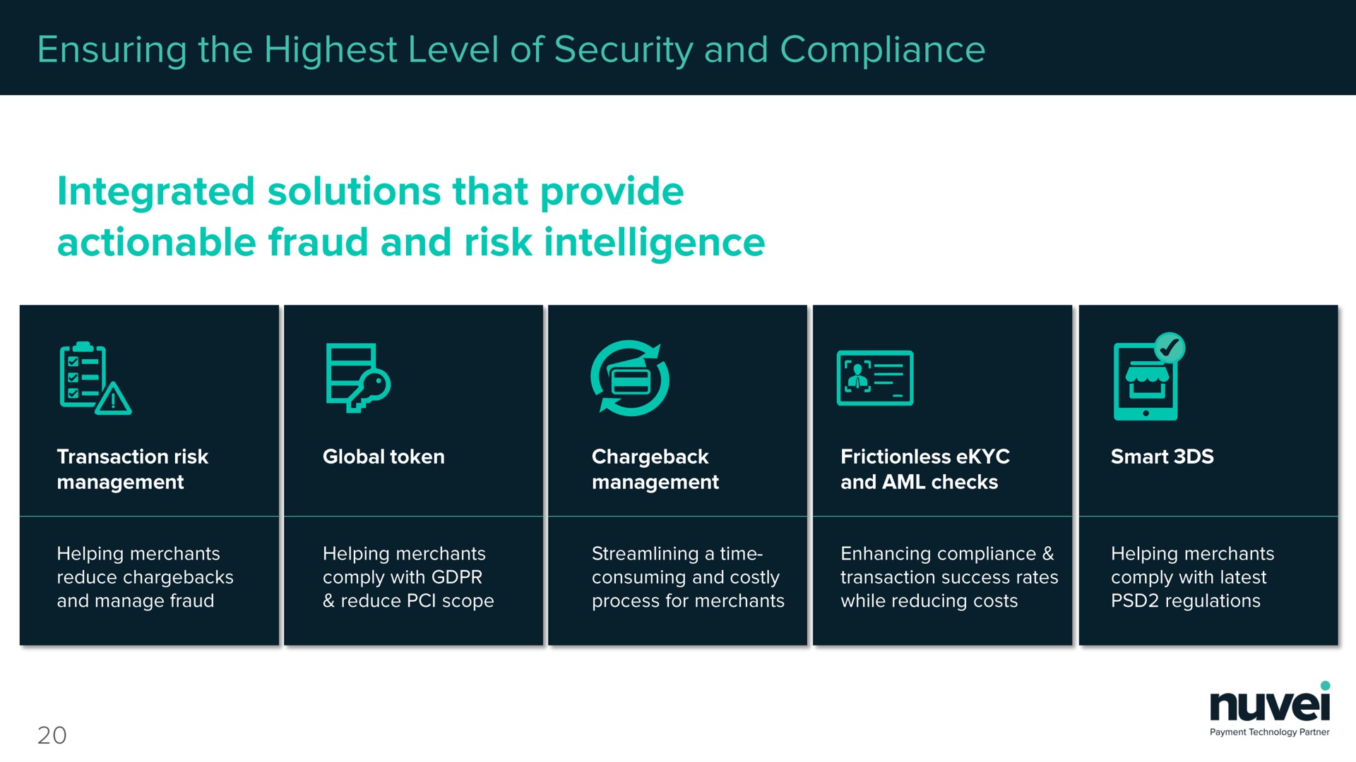 ensuring the highest level of security and compliance integrated solutions that provide actionable fraud and risk intelligence | Nuvei
