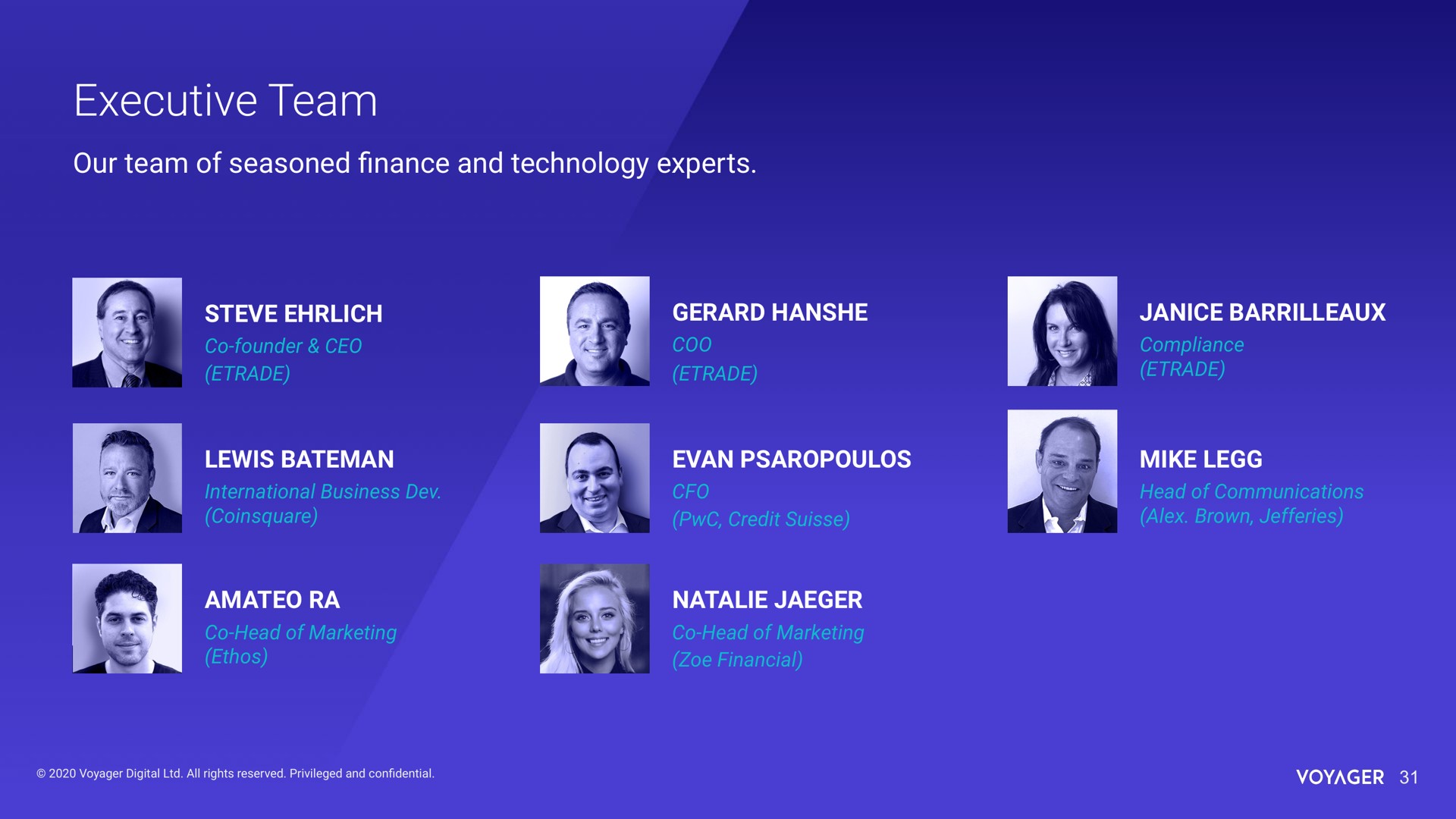 executive team | Voyager Digital