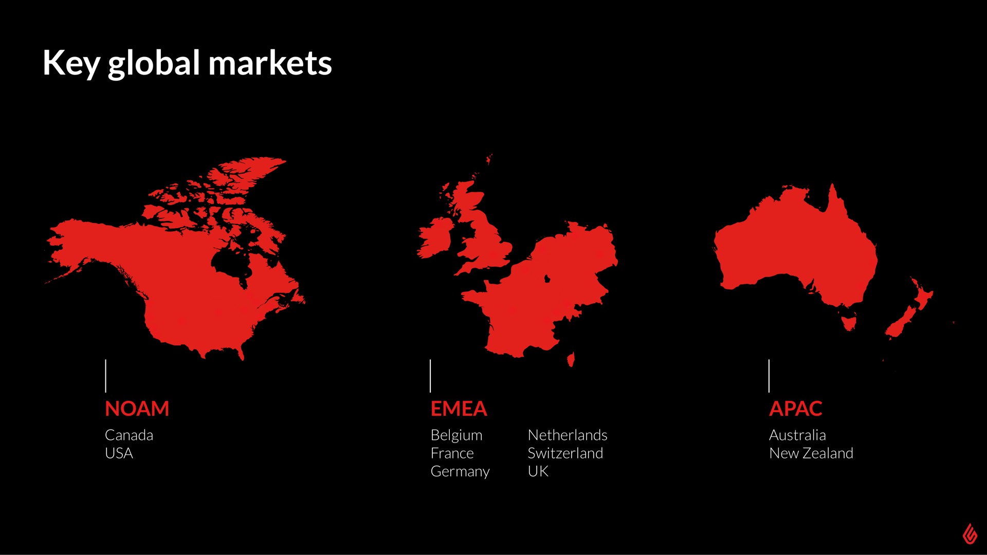 key global markets | Lightspeed