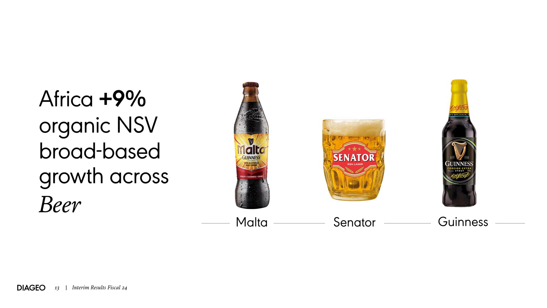 organic broad based growth across beer | Diageo