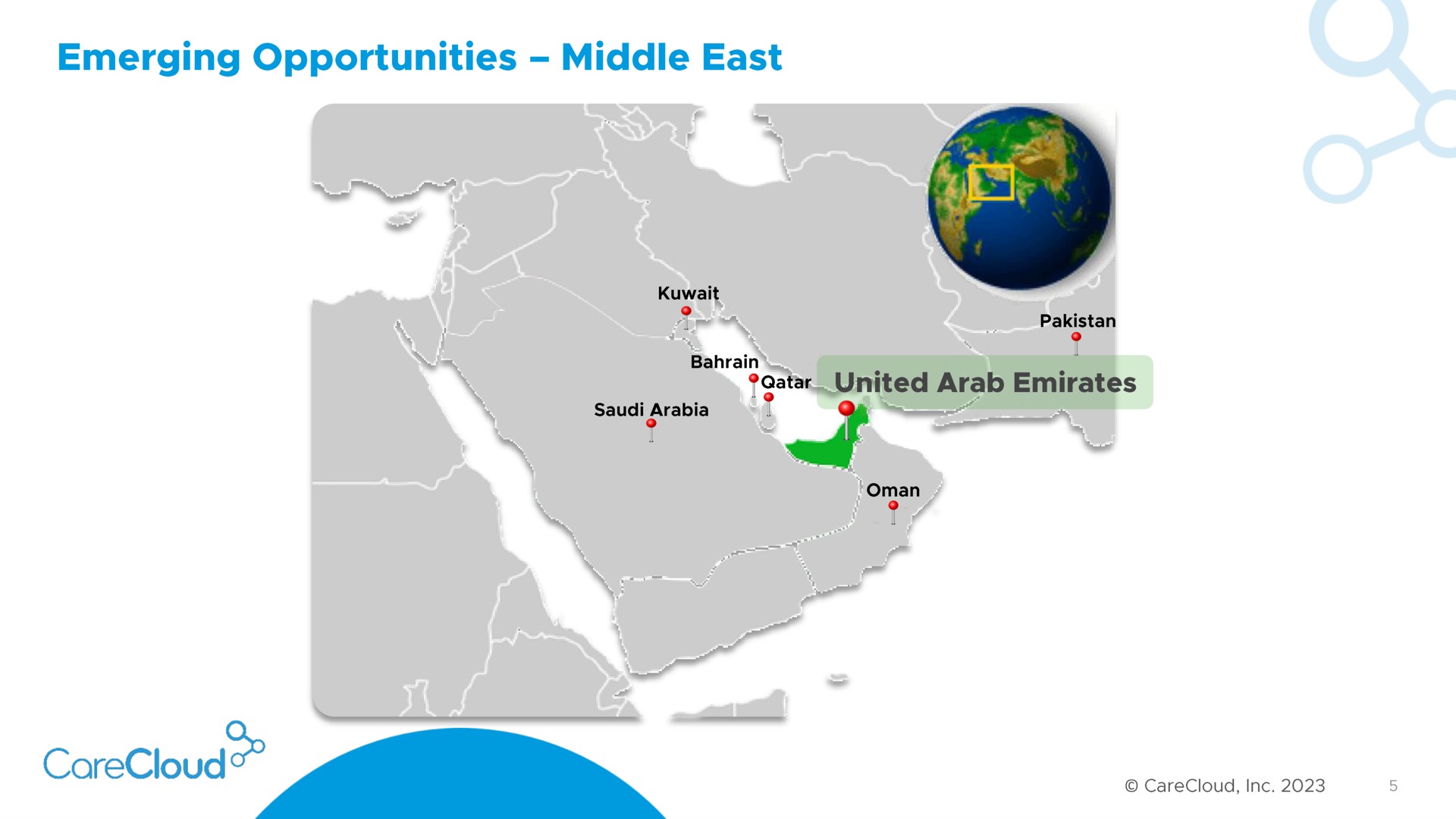 emerging opportunities middle east united emirates | CareCloud