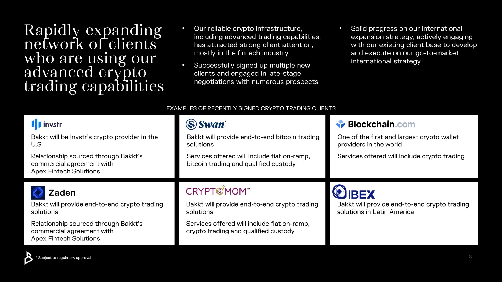 rapidly expanding network of clients who are using our advanced trading capabilities swan ibex | Bakkt