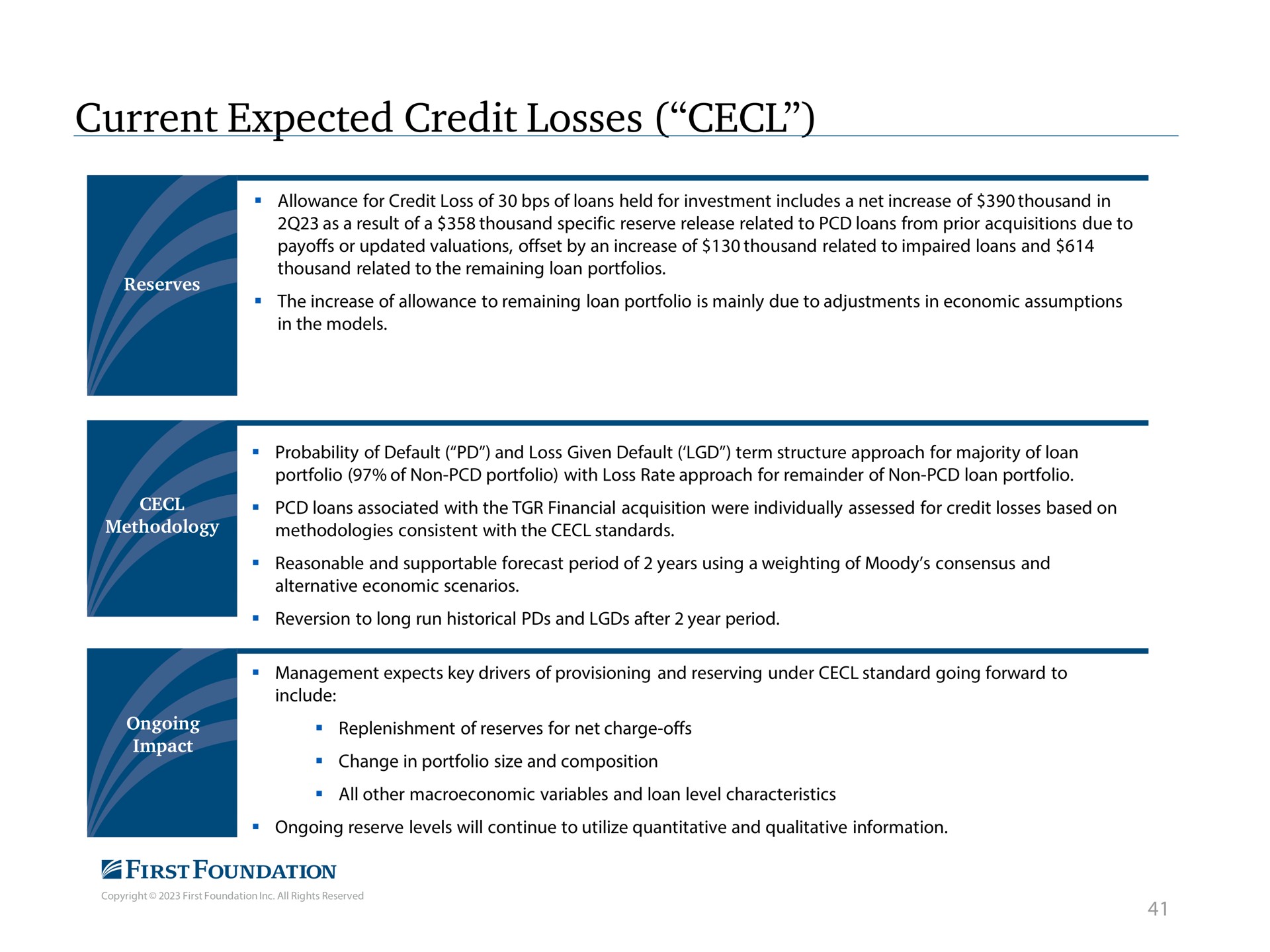 current expected credit losses | First Foundation