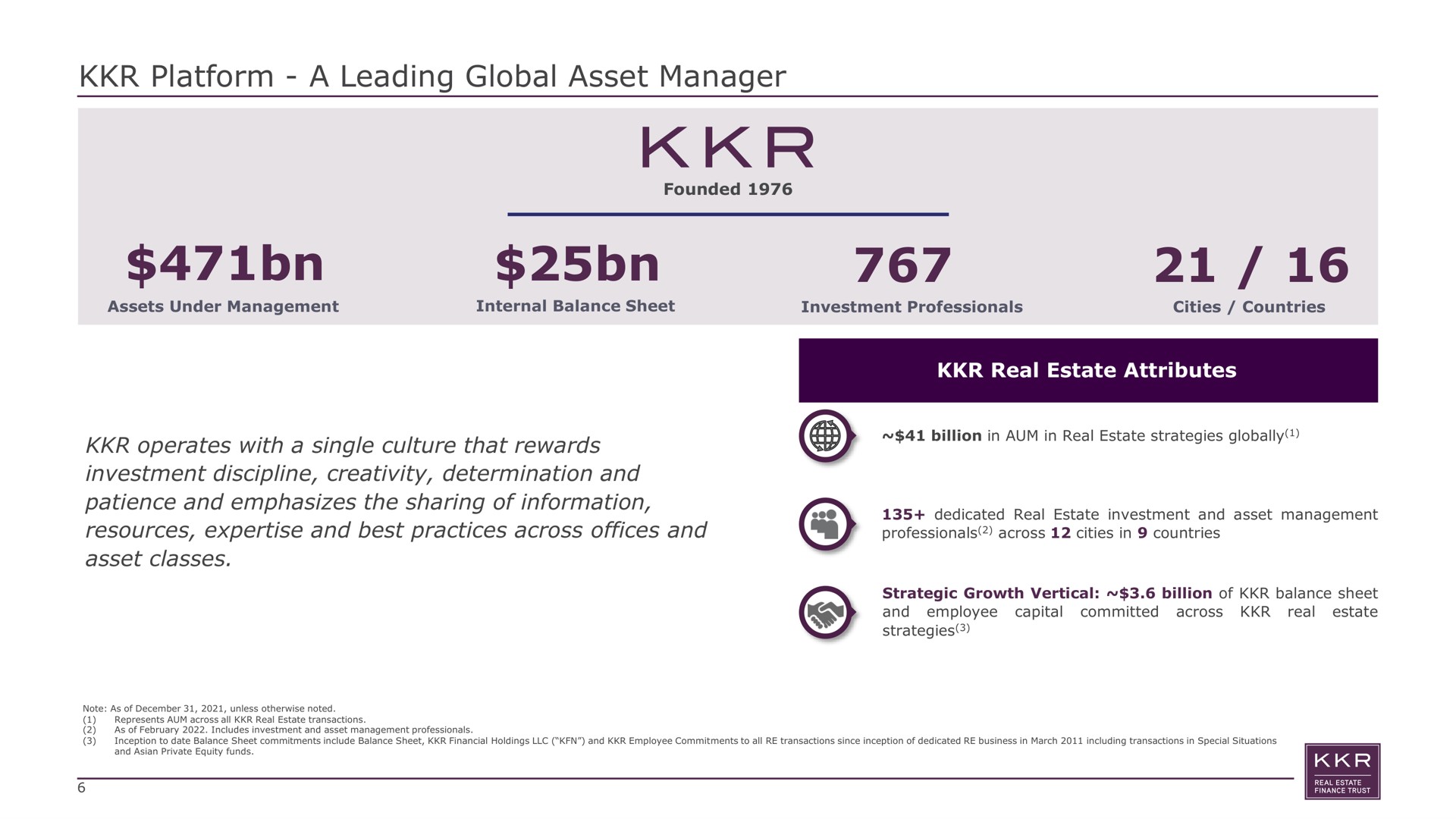 platform a leading global asset manager attributes real estate attributes operates with a single culture that rewards investment discipline creativity determination and patience and emphasizes the sharing of information resources and best practices across offices and asset classes | KKR Real Estate Finance Trust