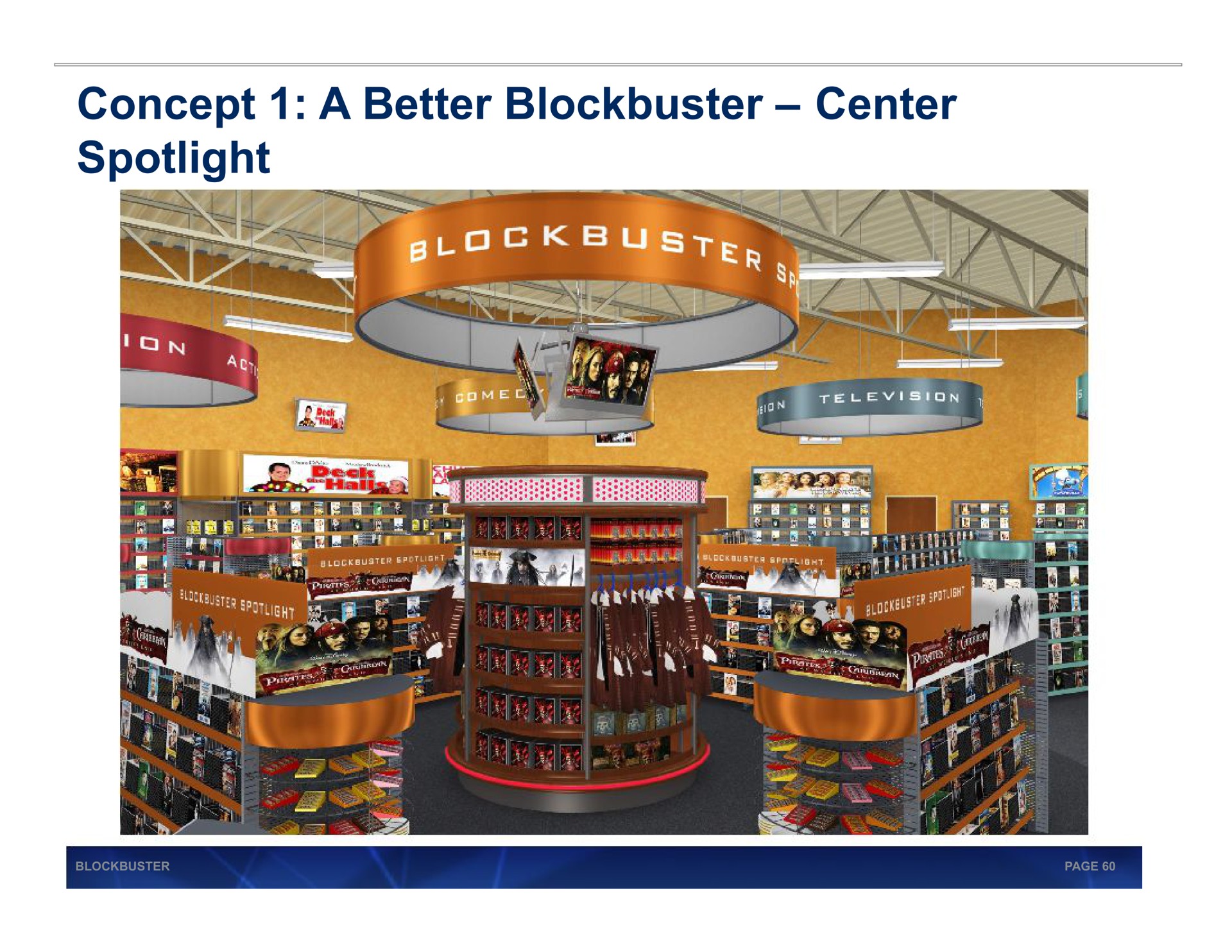 concept a better blockbuster center spotlight | Blockbuster Video